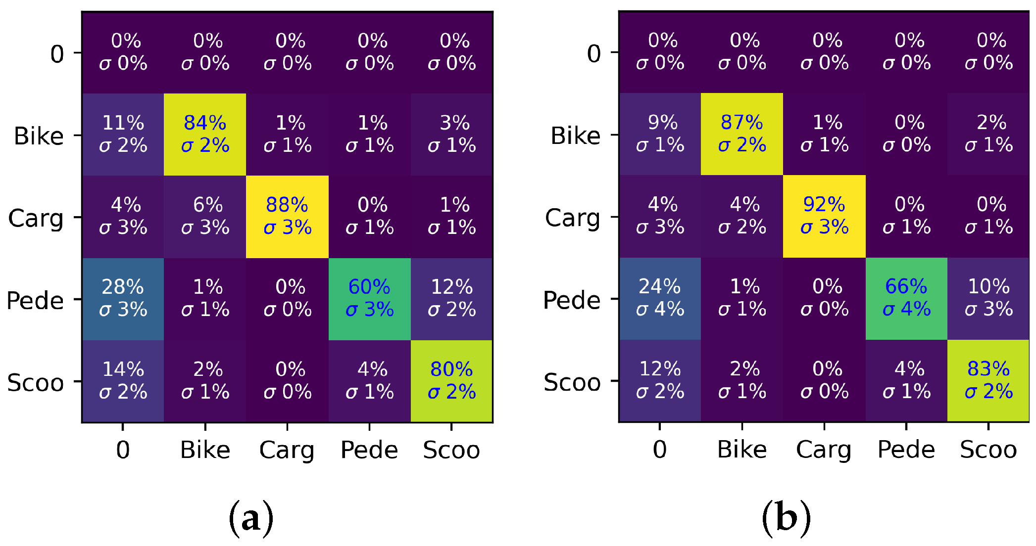 Applsci 13 03795 g011