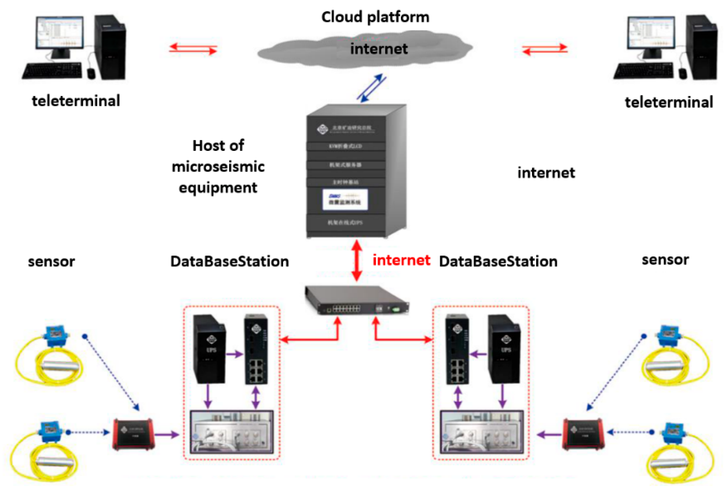 Applsci 13 03796 g001