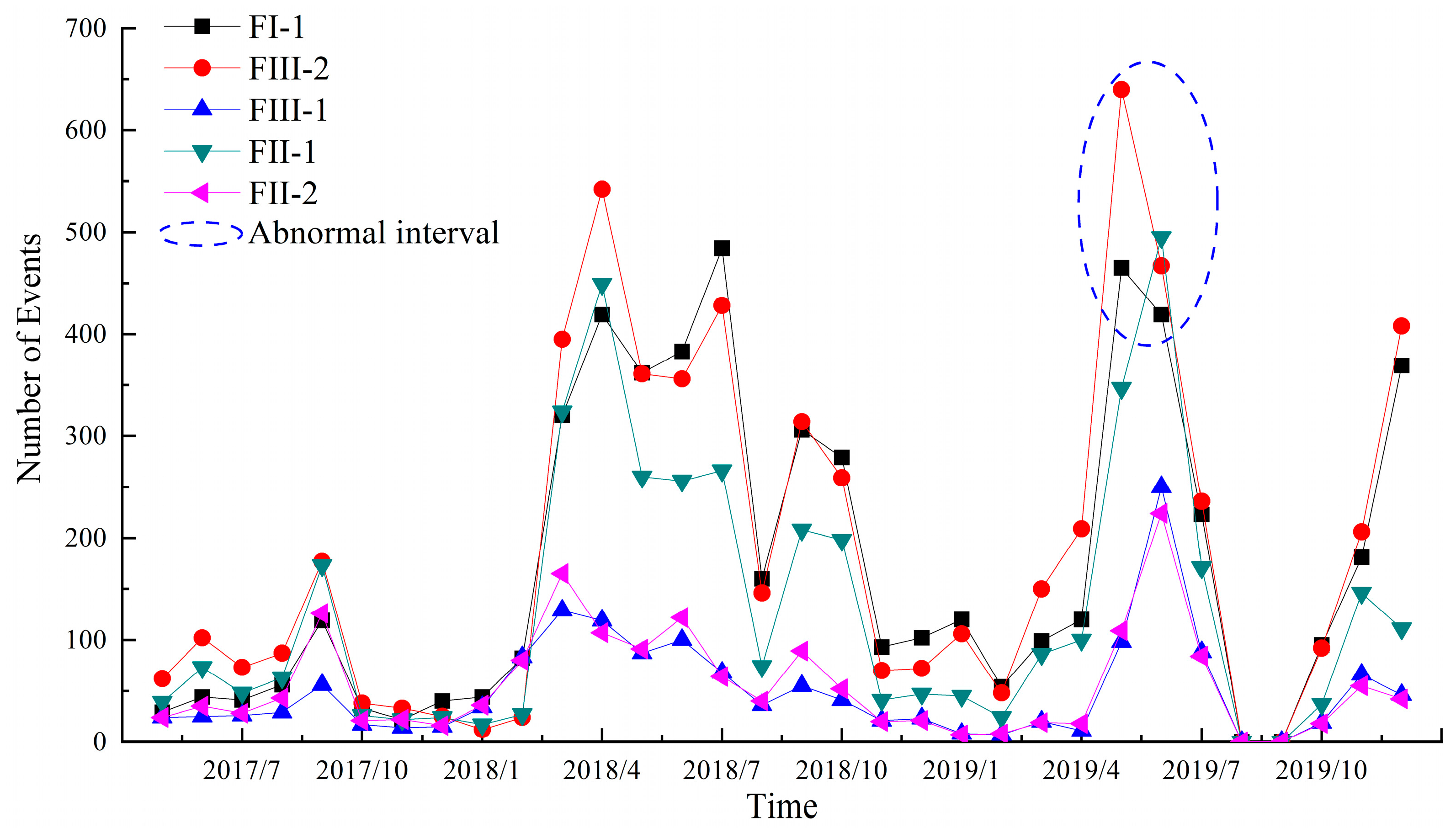 Applsci 13 03796 g006