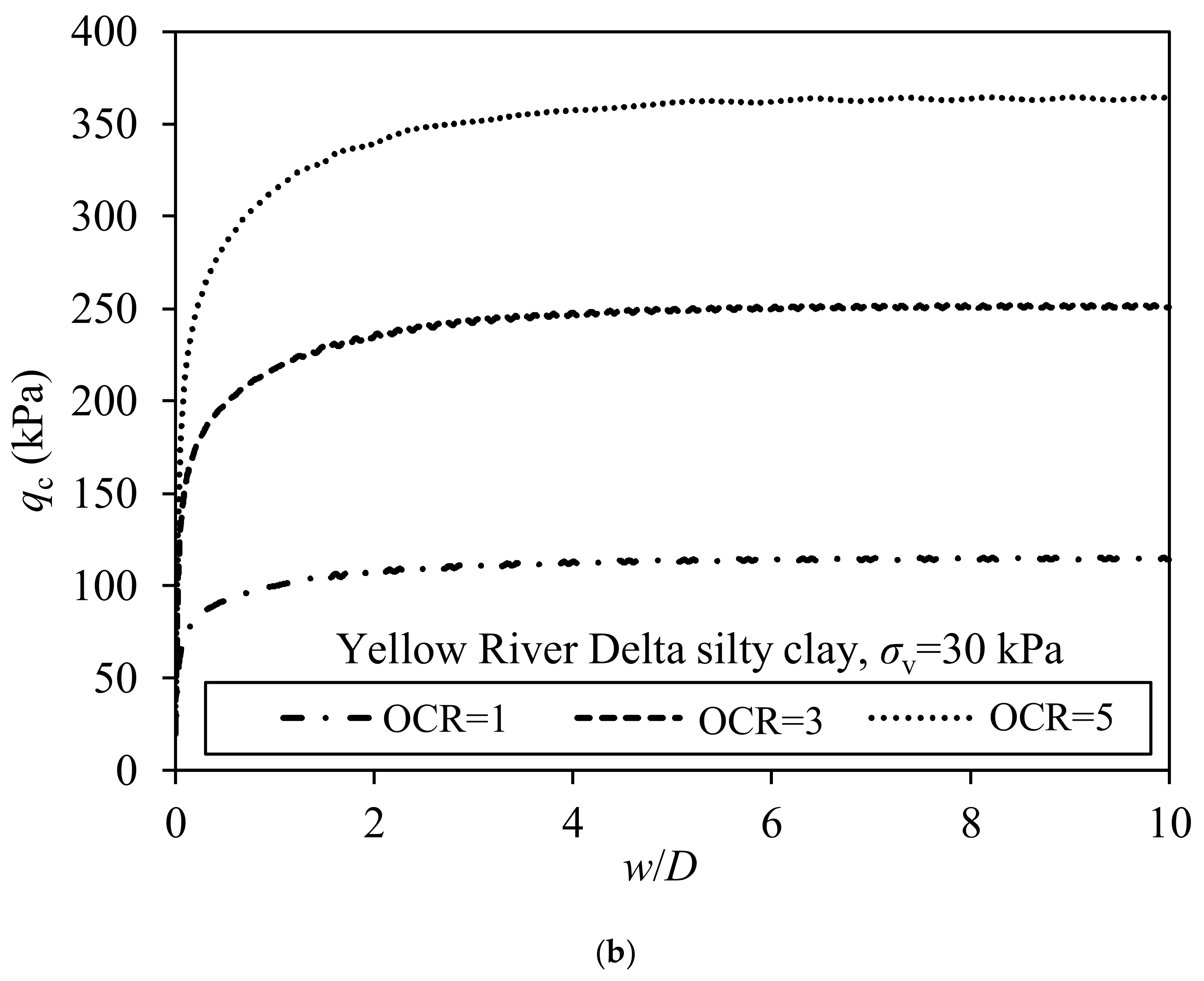 Applsci 13 03797 g003b