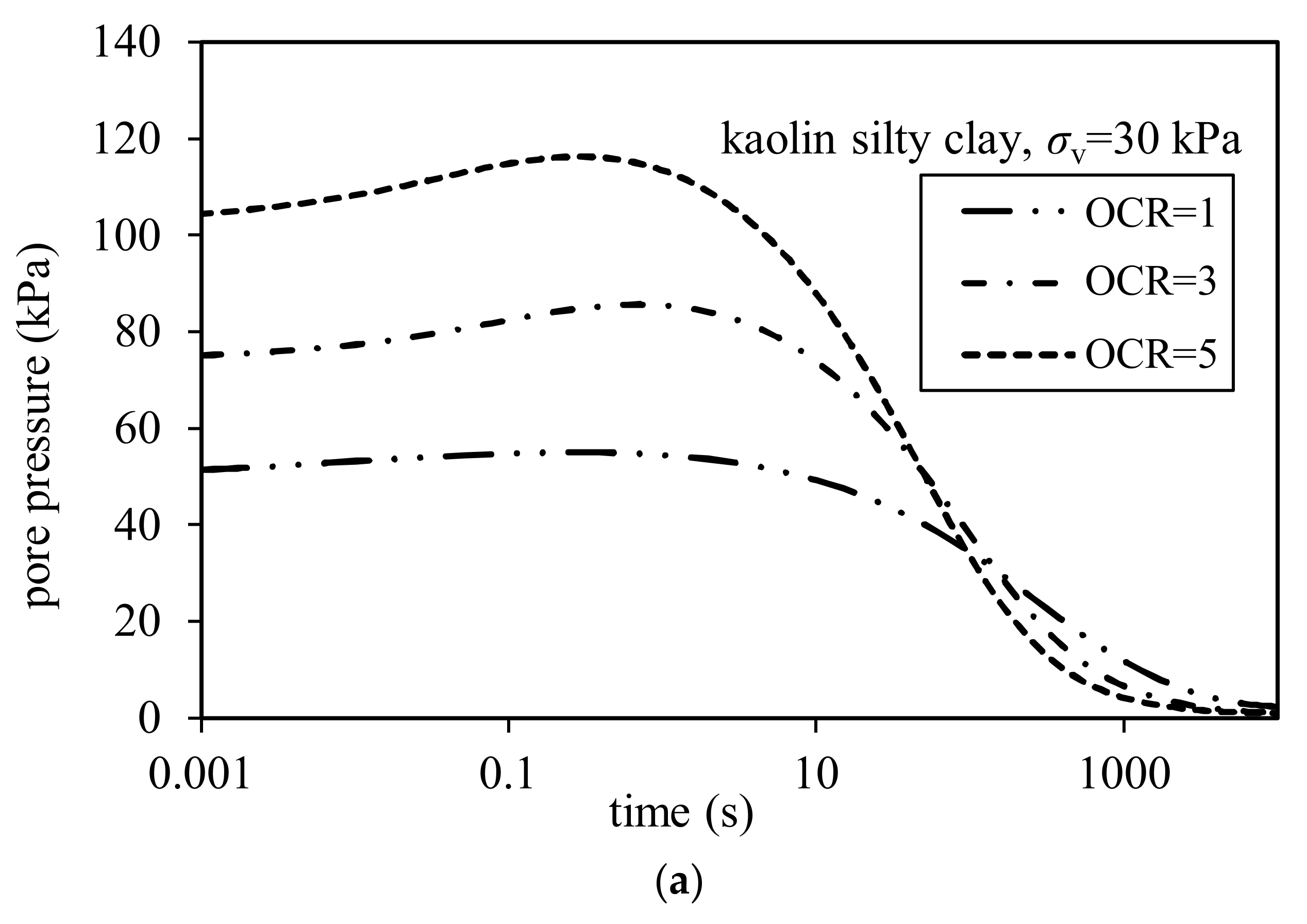 Applsci 13 03797 g008a