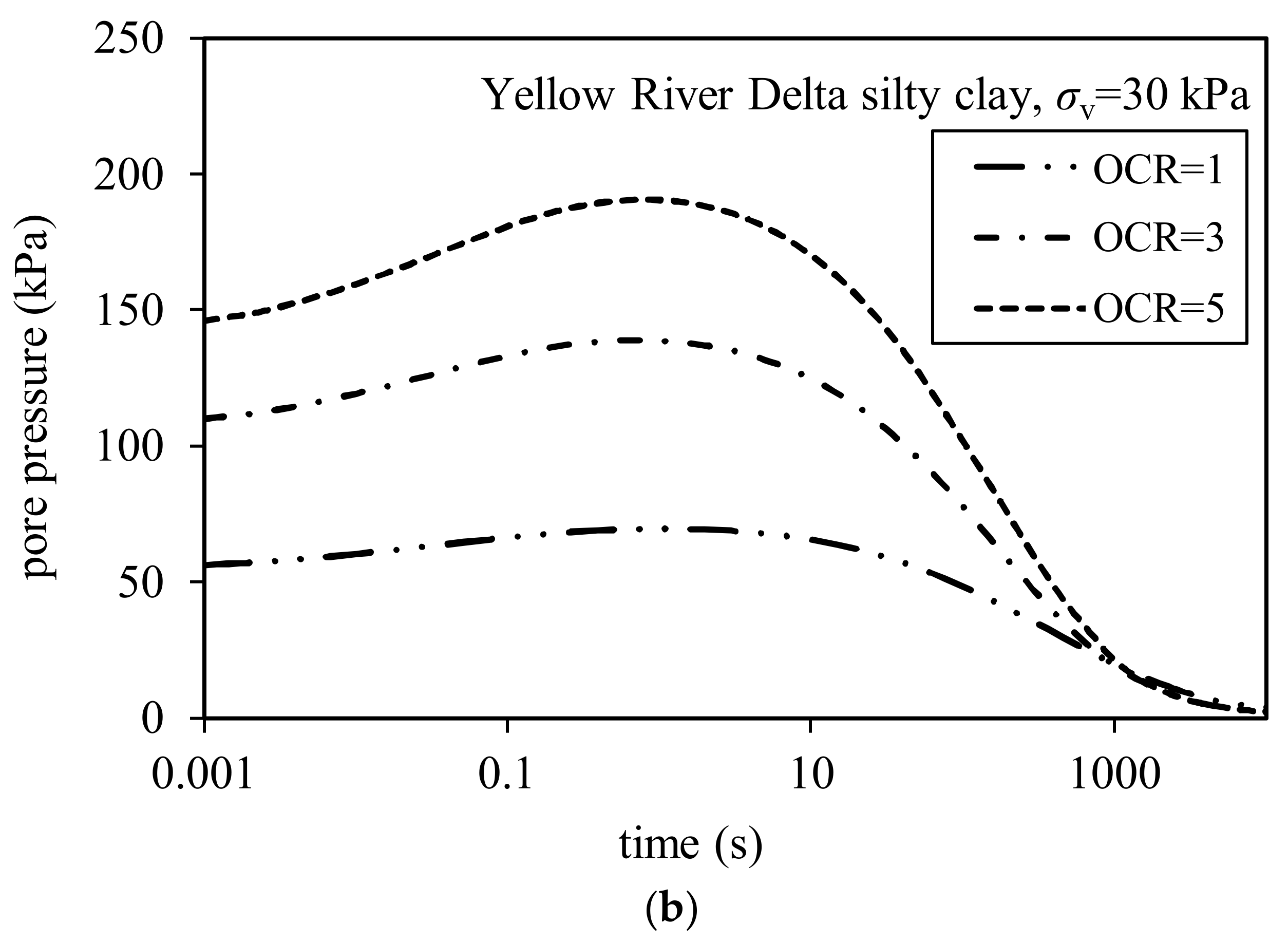 Applsci 13 03797 g008b