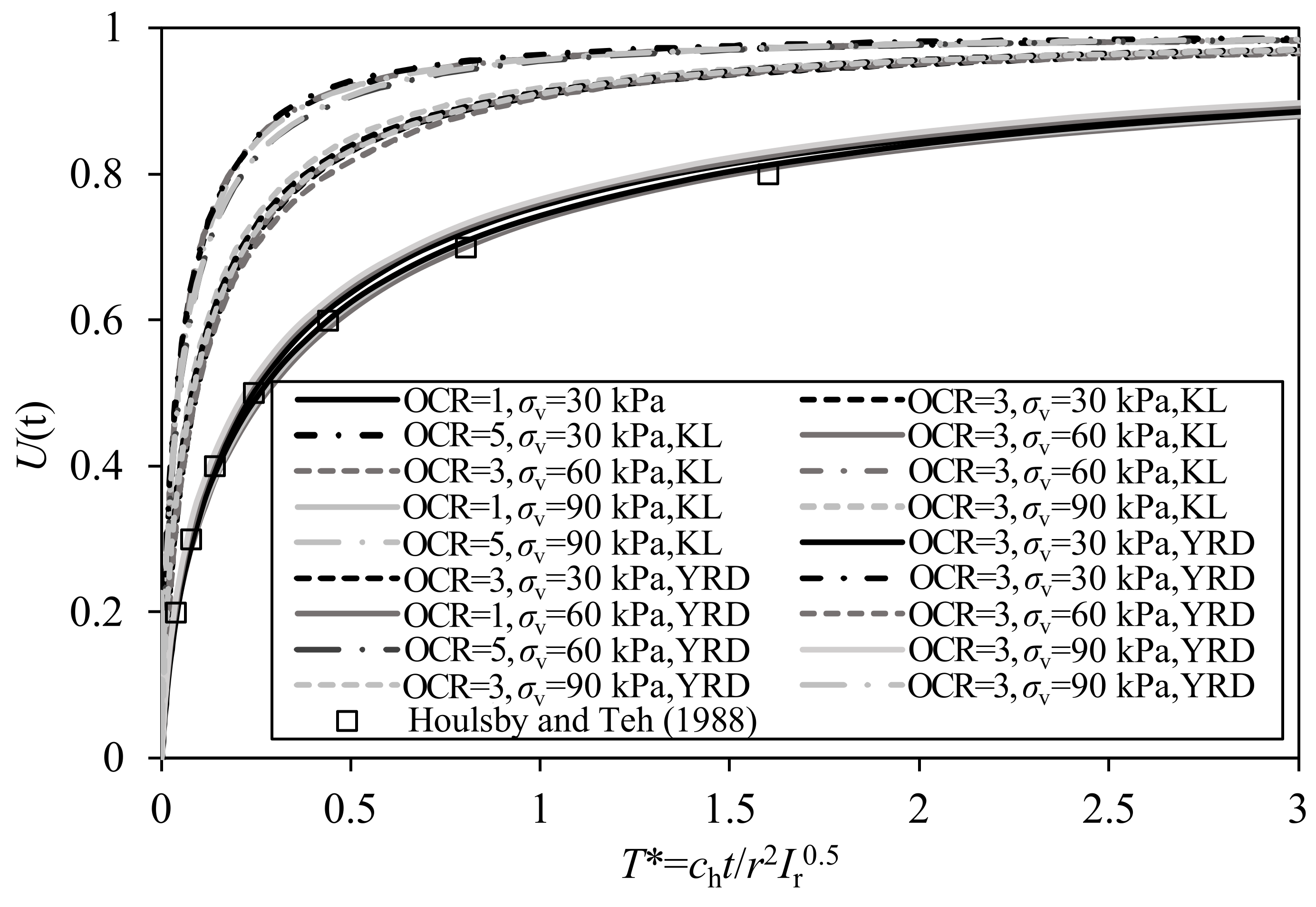 Applsci 13 03797 g011