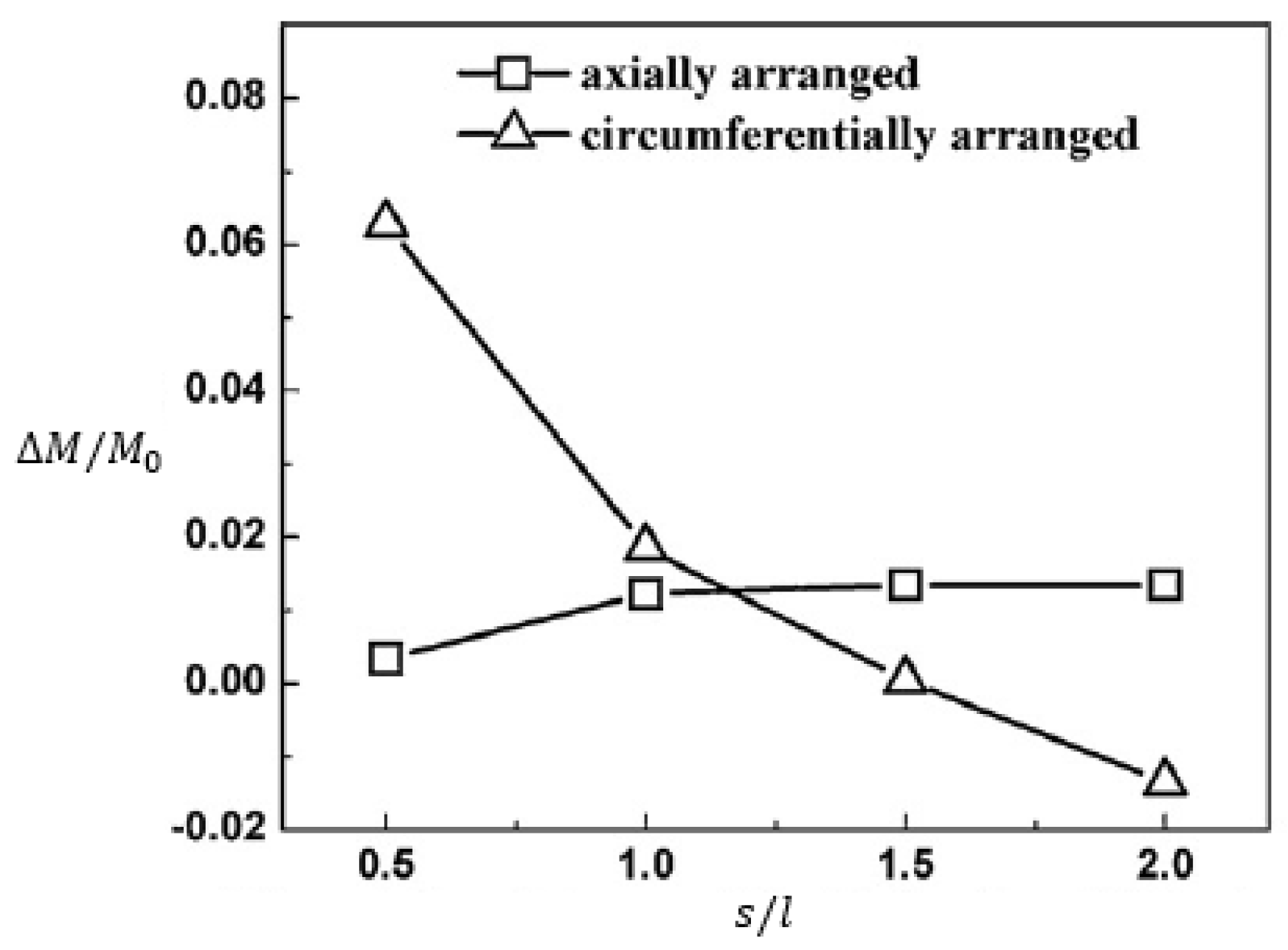 Applsci 13 03799 g010