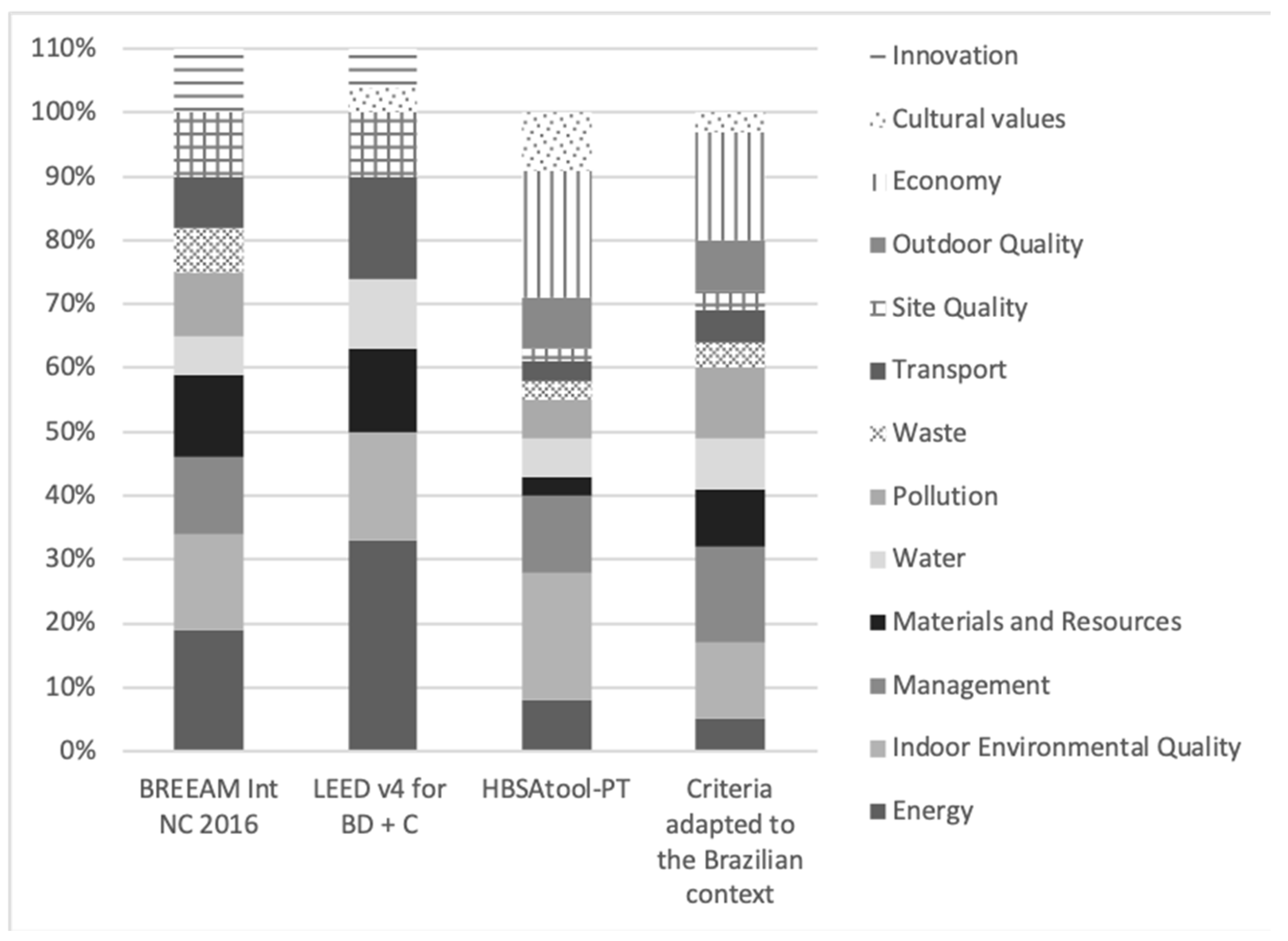 Applsci 13 03807 g004