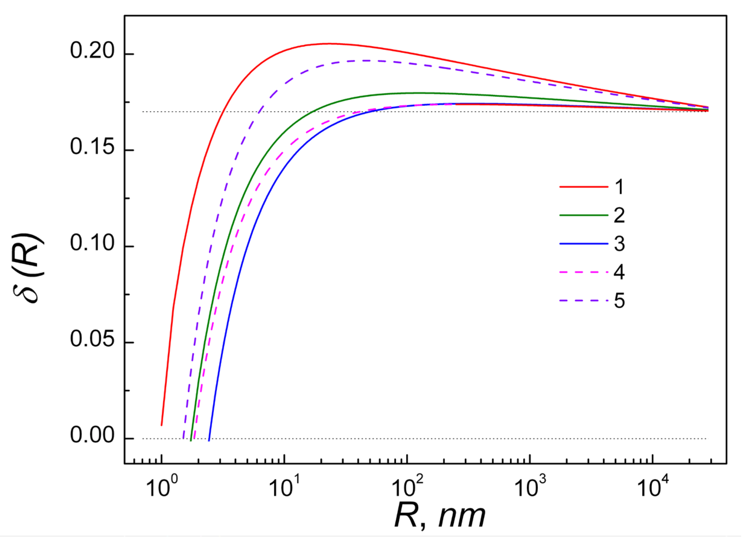 Applsci 13 03809 g001