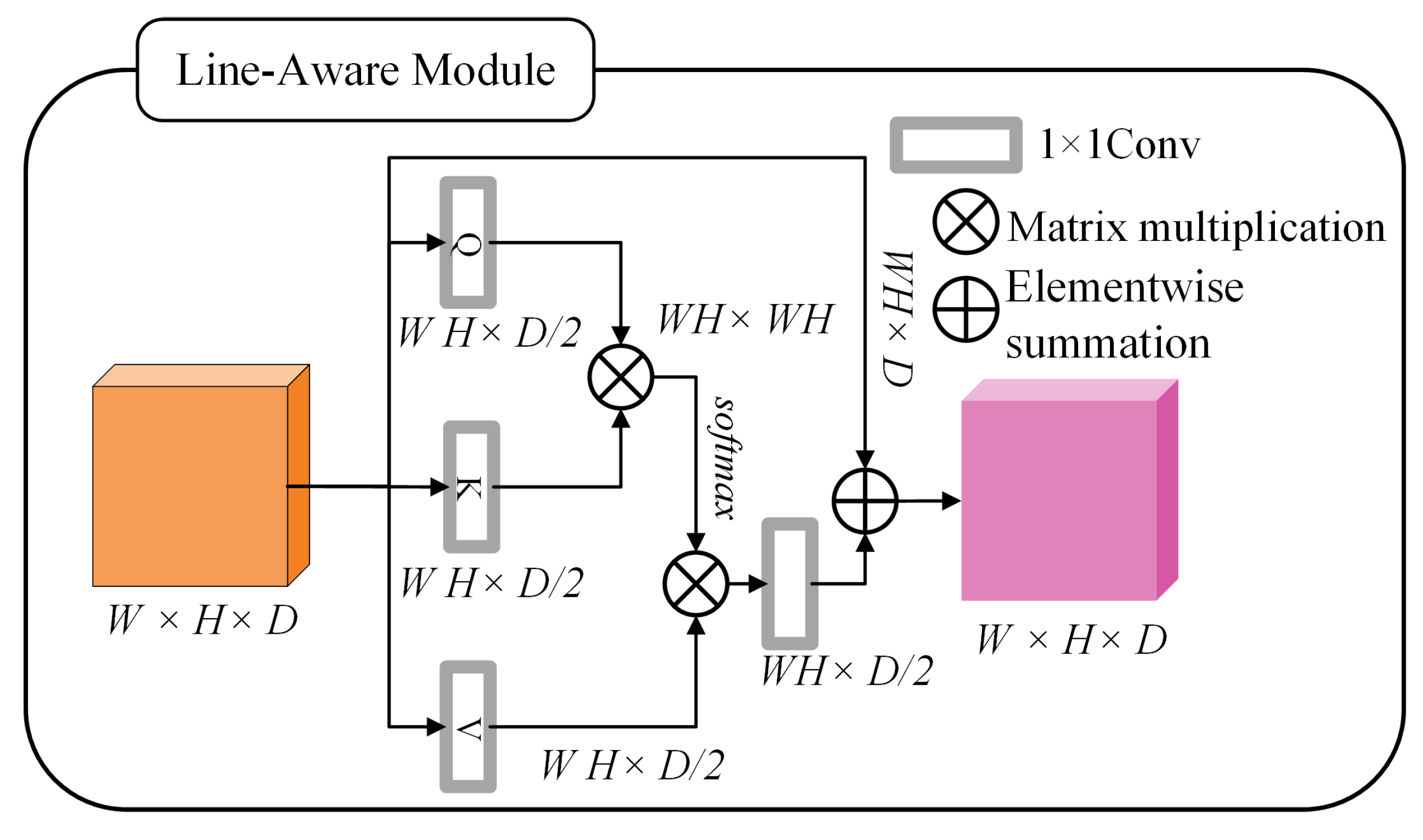 Applsci 13 03816 g005