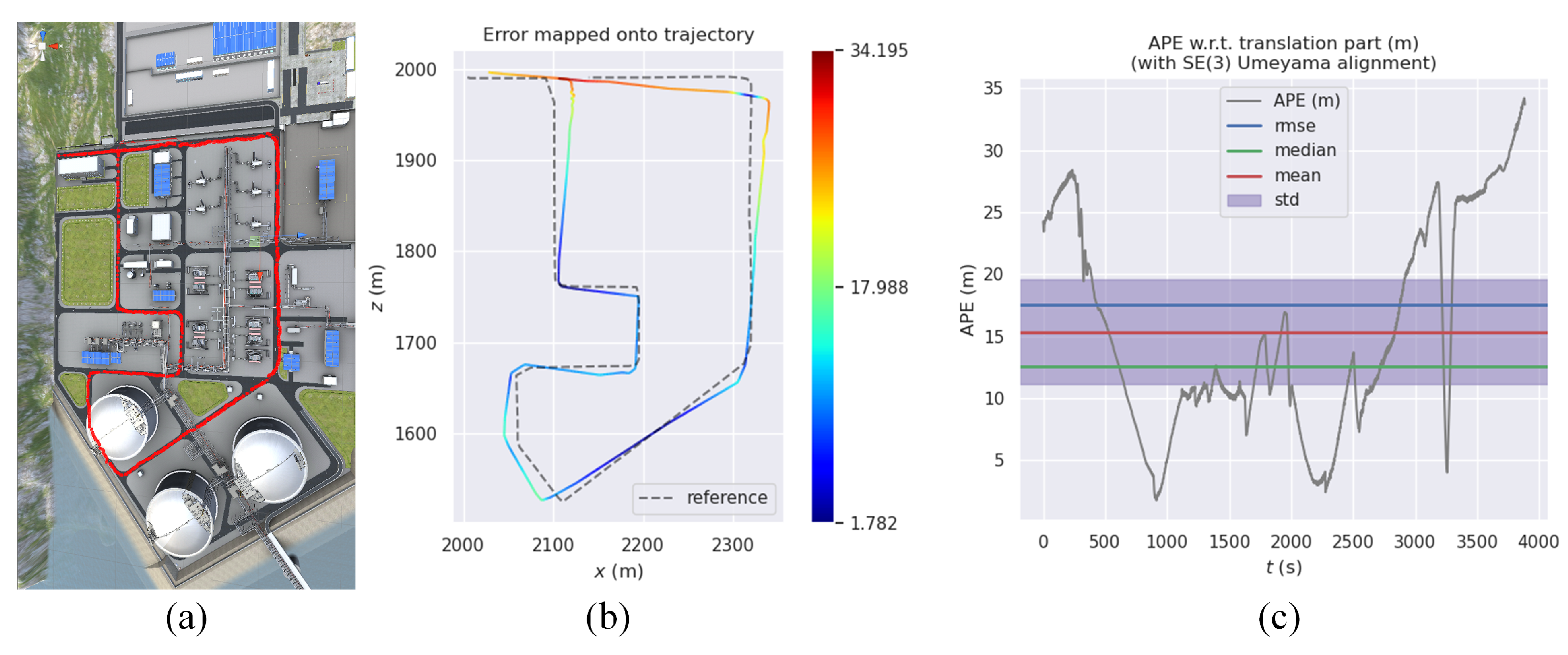 Applsci 13 03816 g013