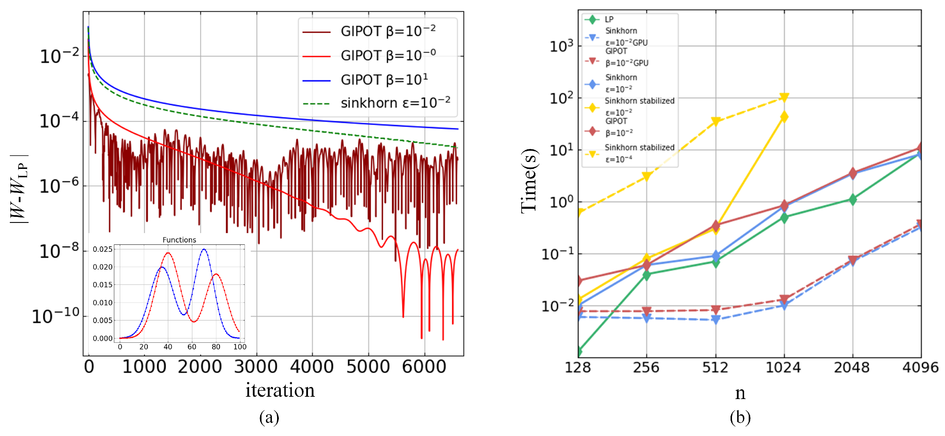 Applsci 13 03816 g014