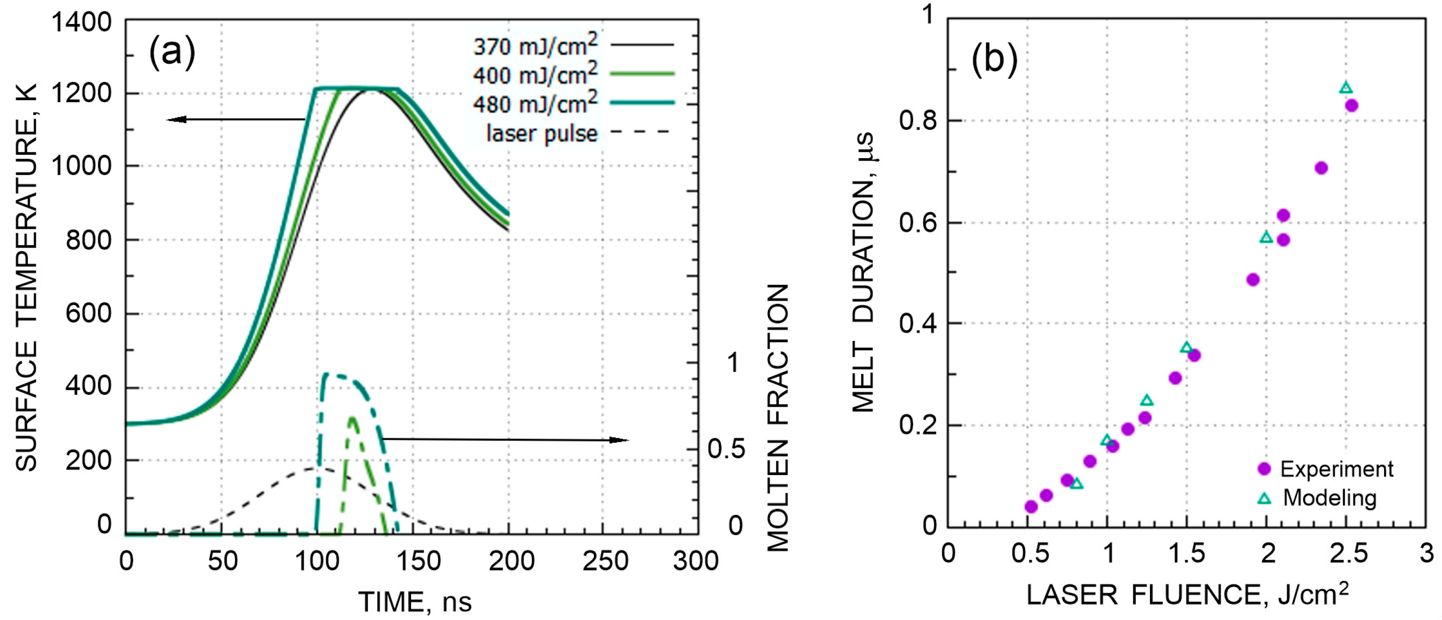 Applsci 13 03818 g001