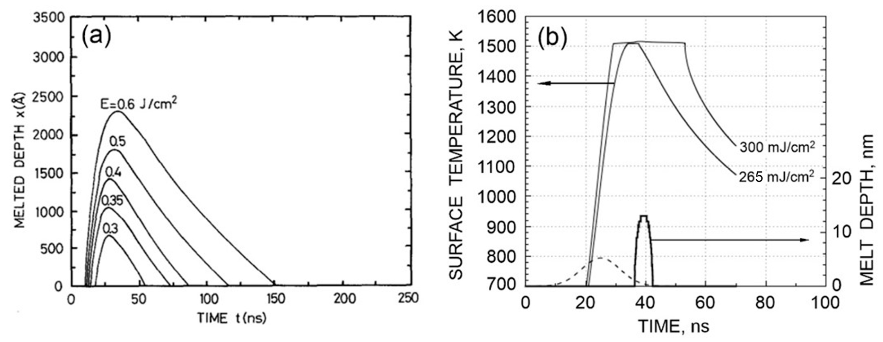 Applsci 13 03818 g002