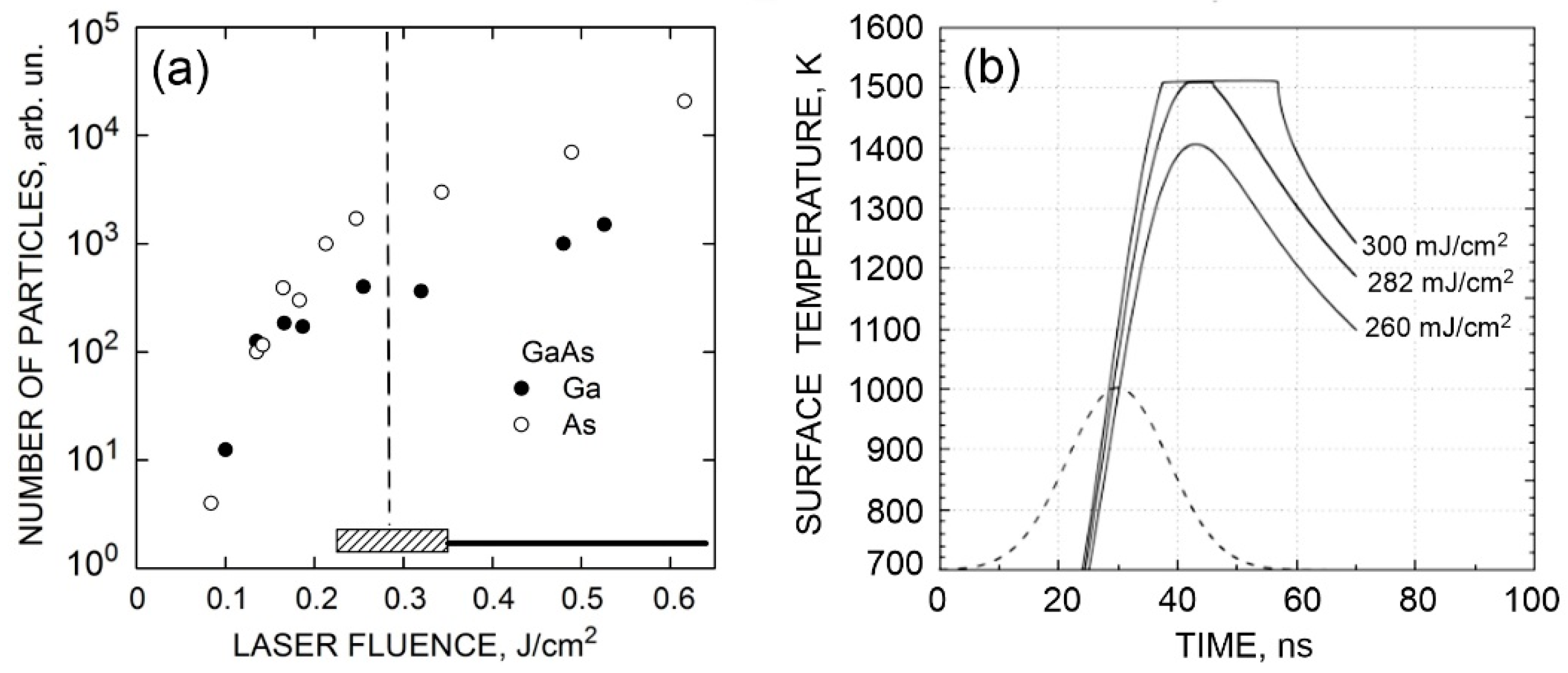 Applsci 13 03818 g003