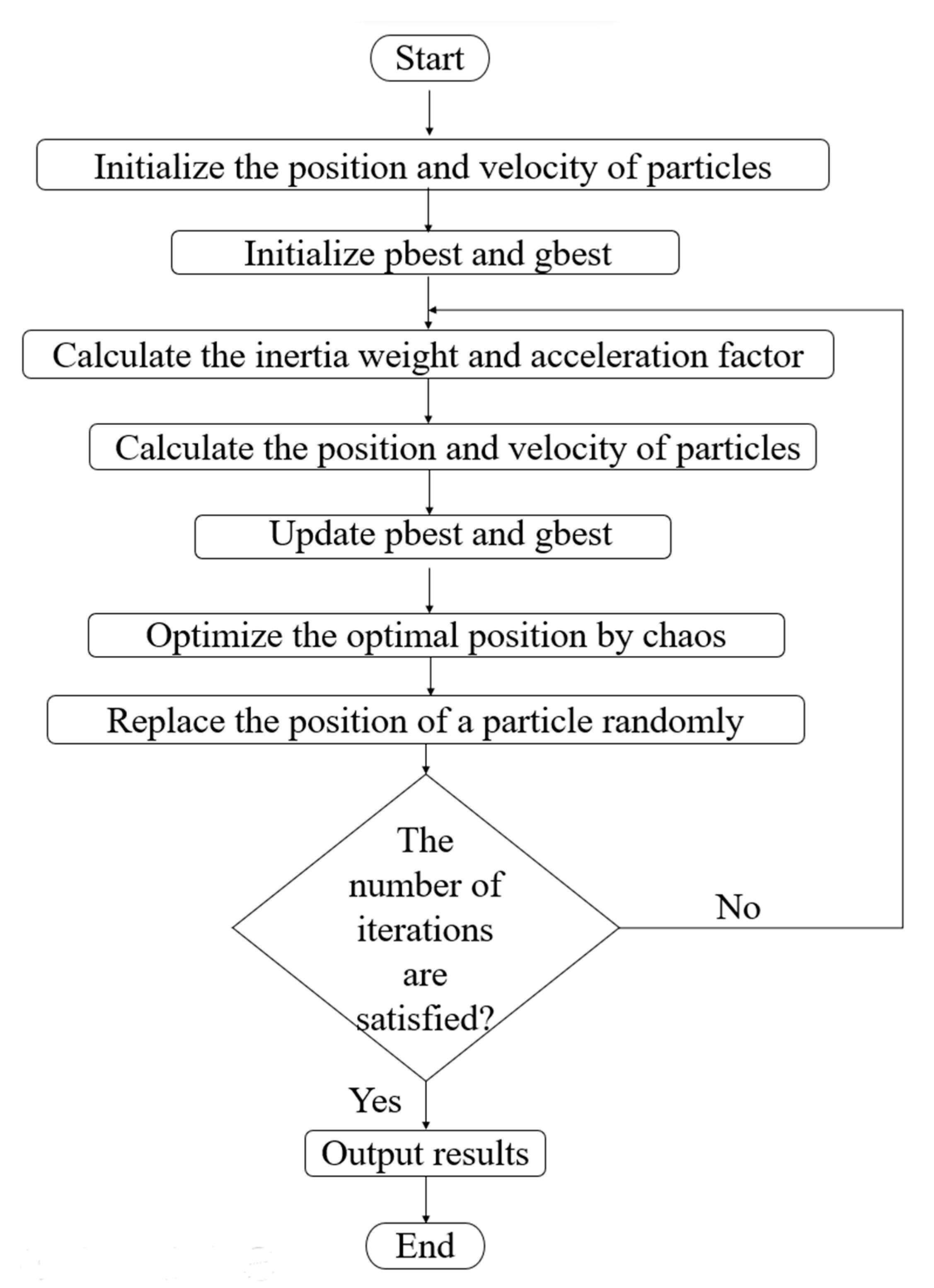 Applsci 13 03821 g005