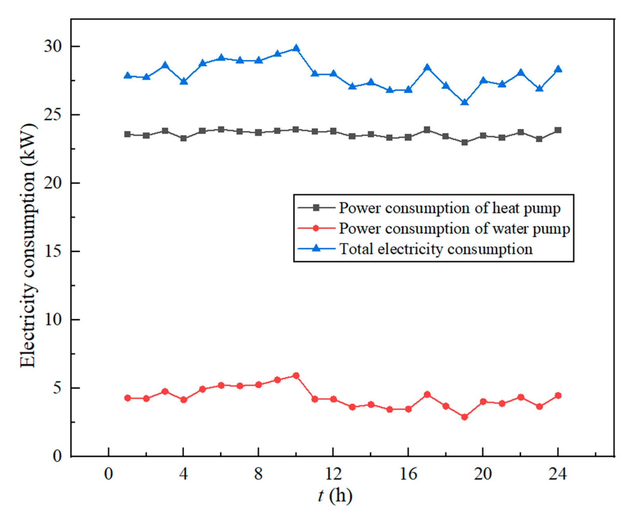 Applsci 13 03821 g011