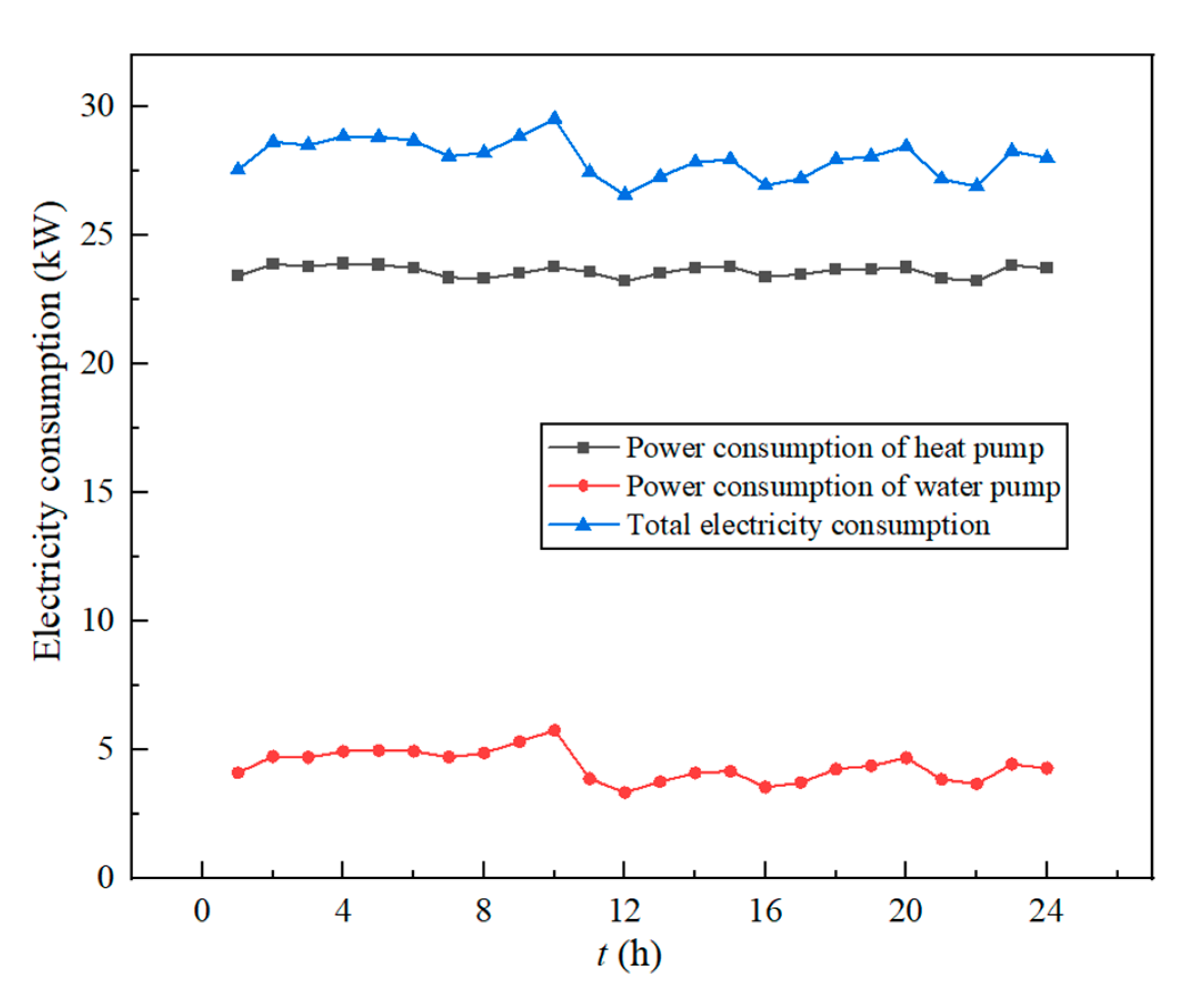 Applsci 13 03821 g014