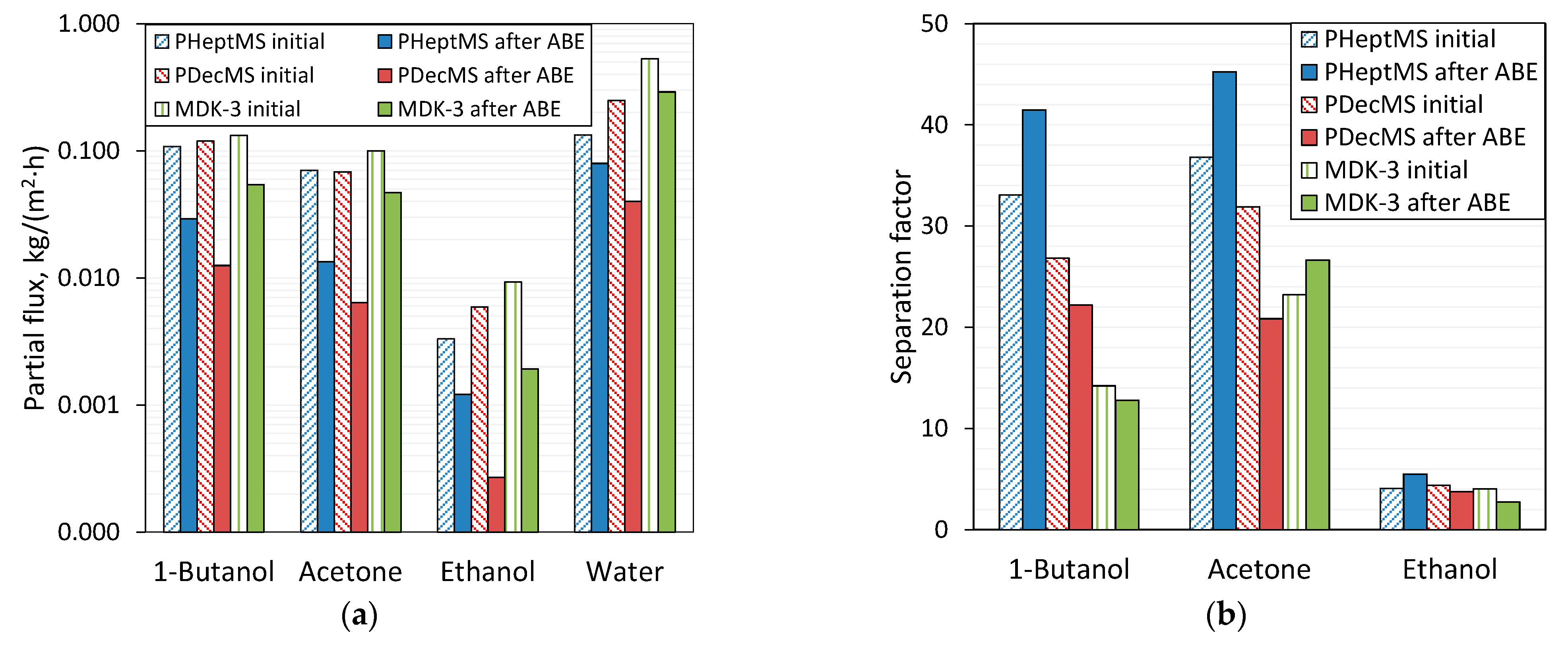 Applsci 13 03827 g008