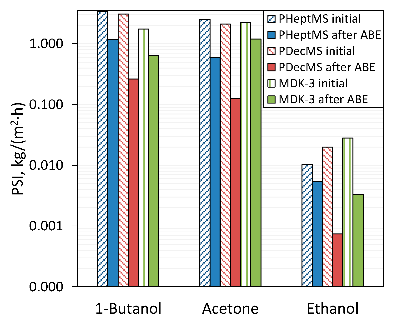 Applsci 13 03827 g009