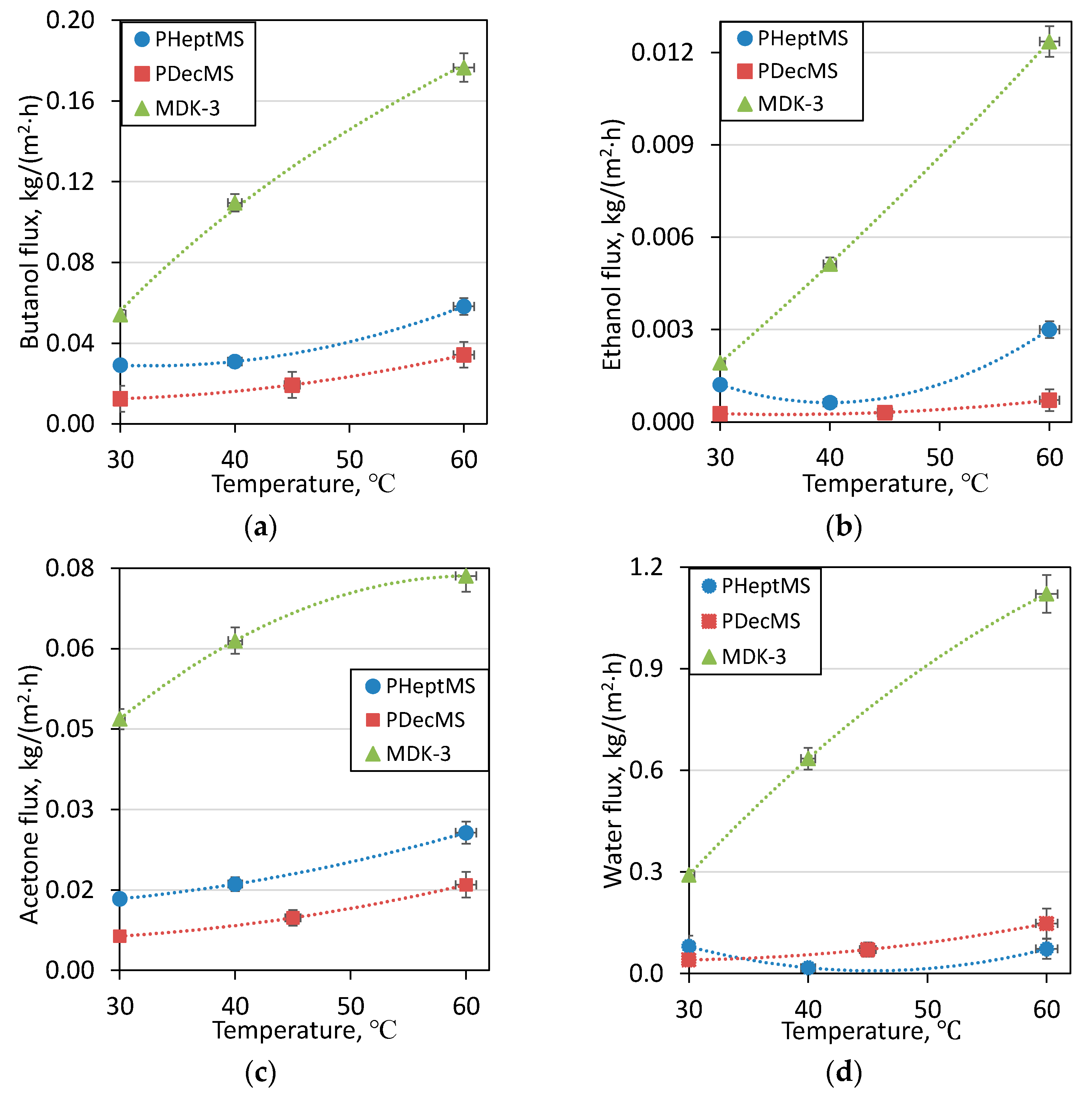 Applsci 13 03827 g010