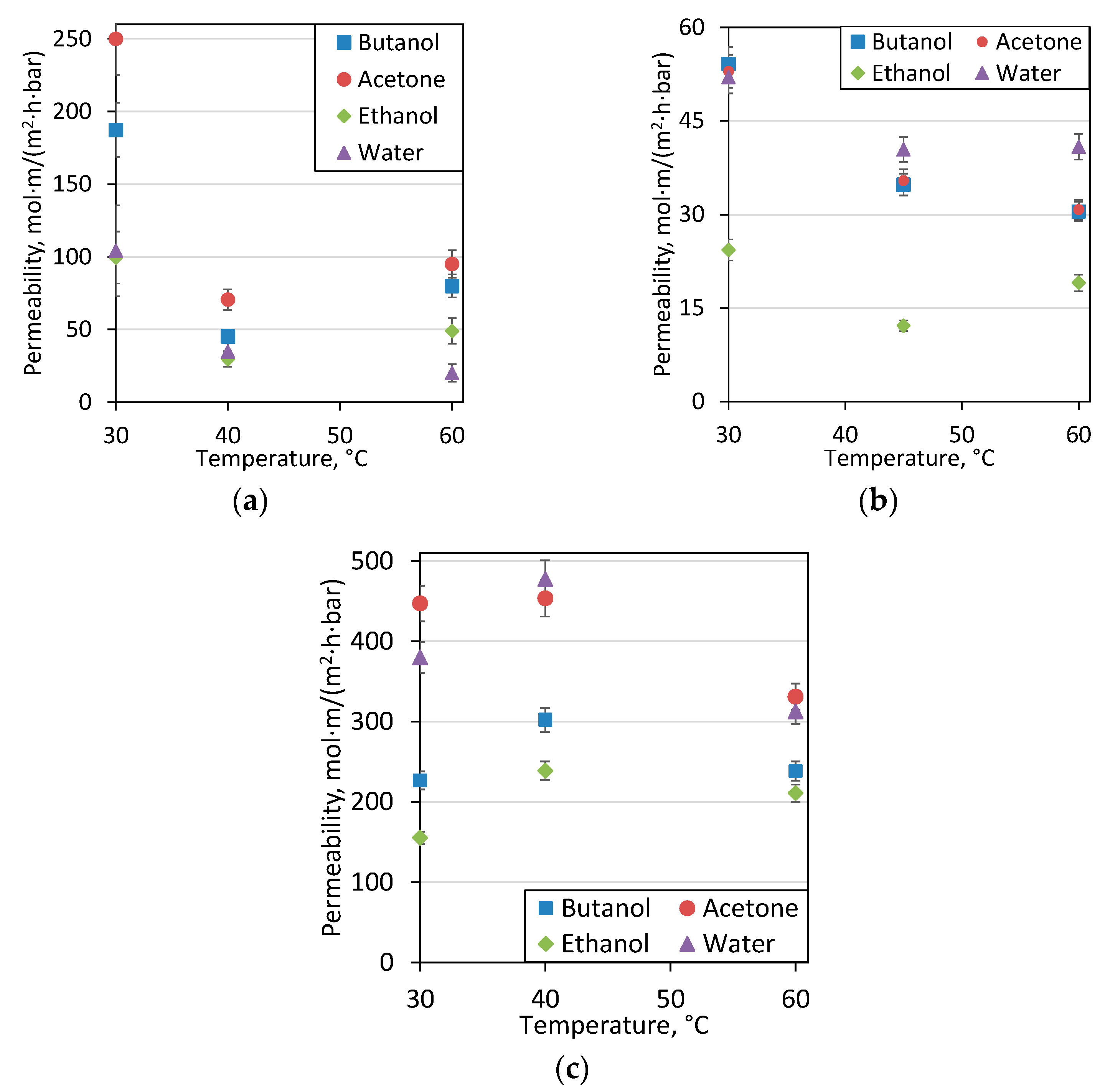 Applsci 13 03827 g011