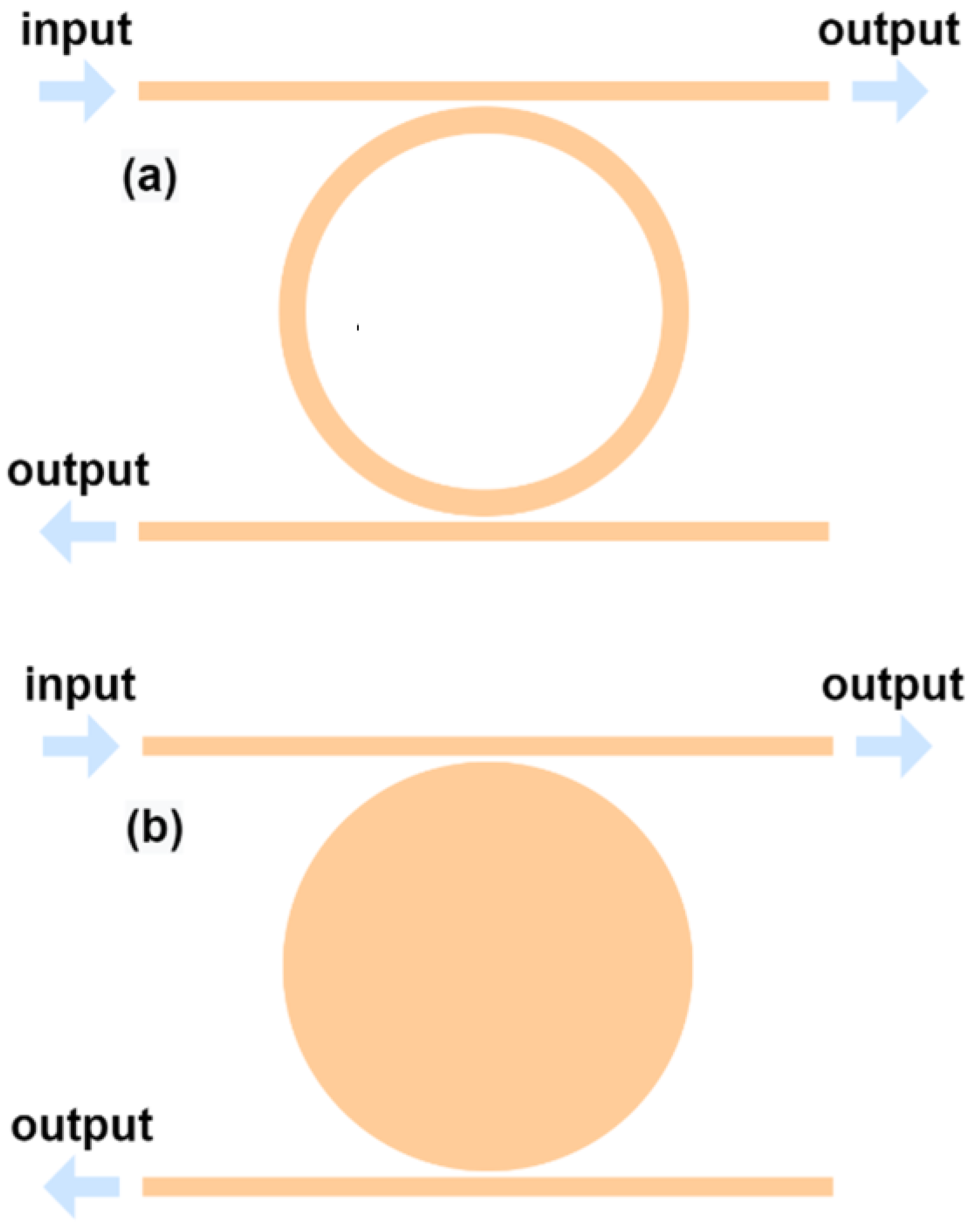 Applsci 13 03829 g001