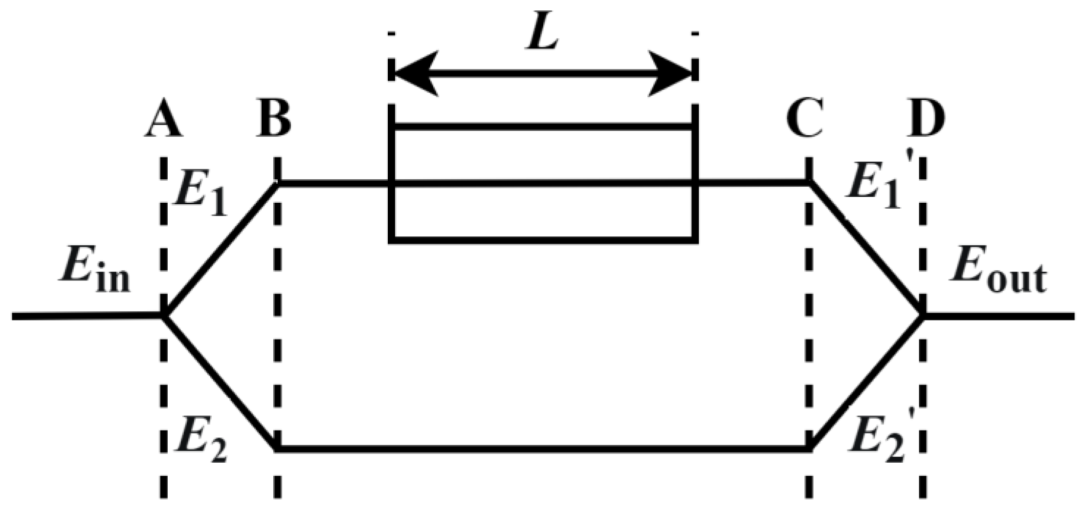 Applsci 13 03829 g005