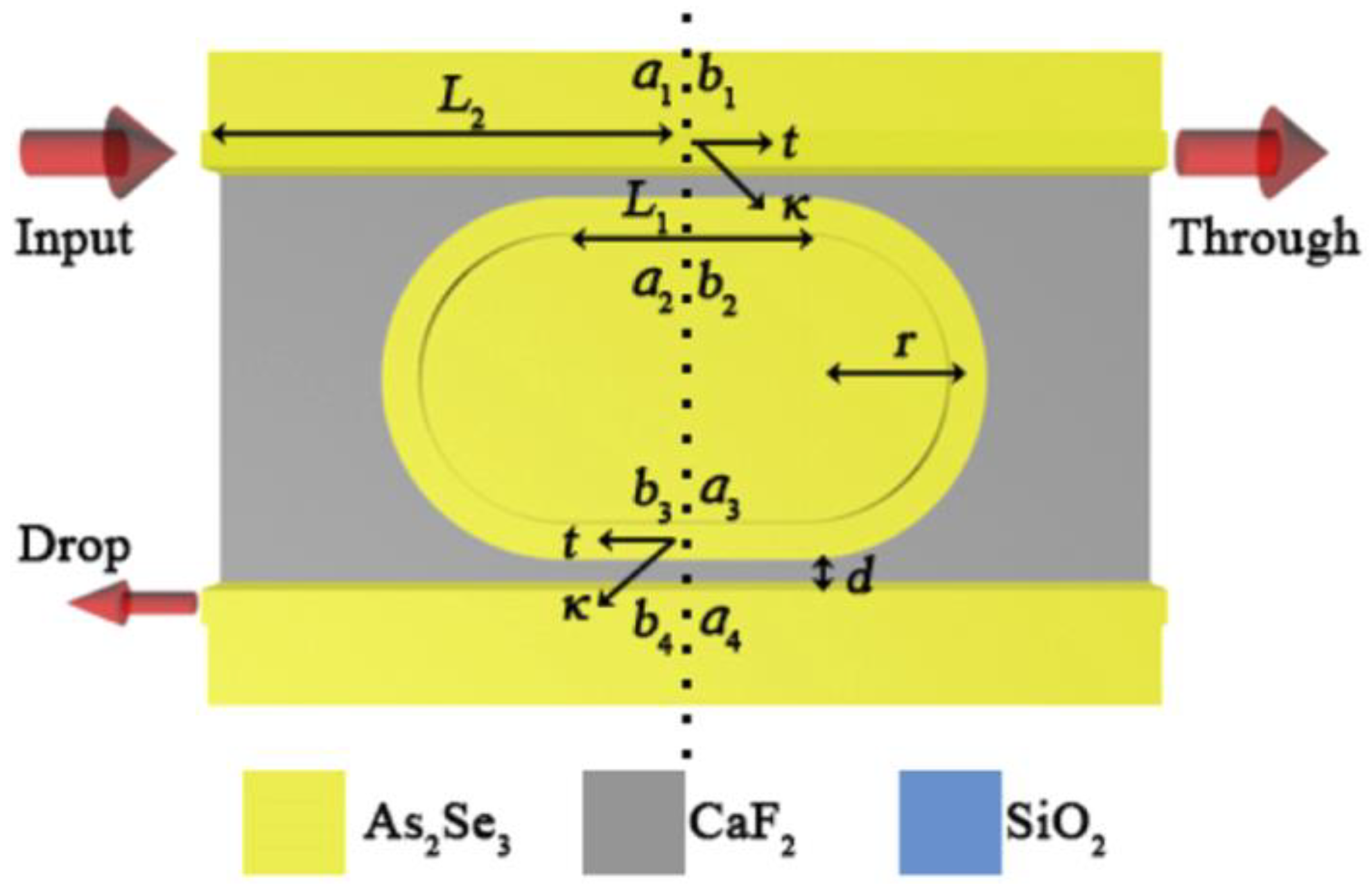 Applsci 13 03829 g011