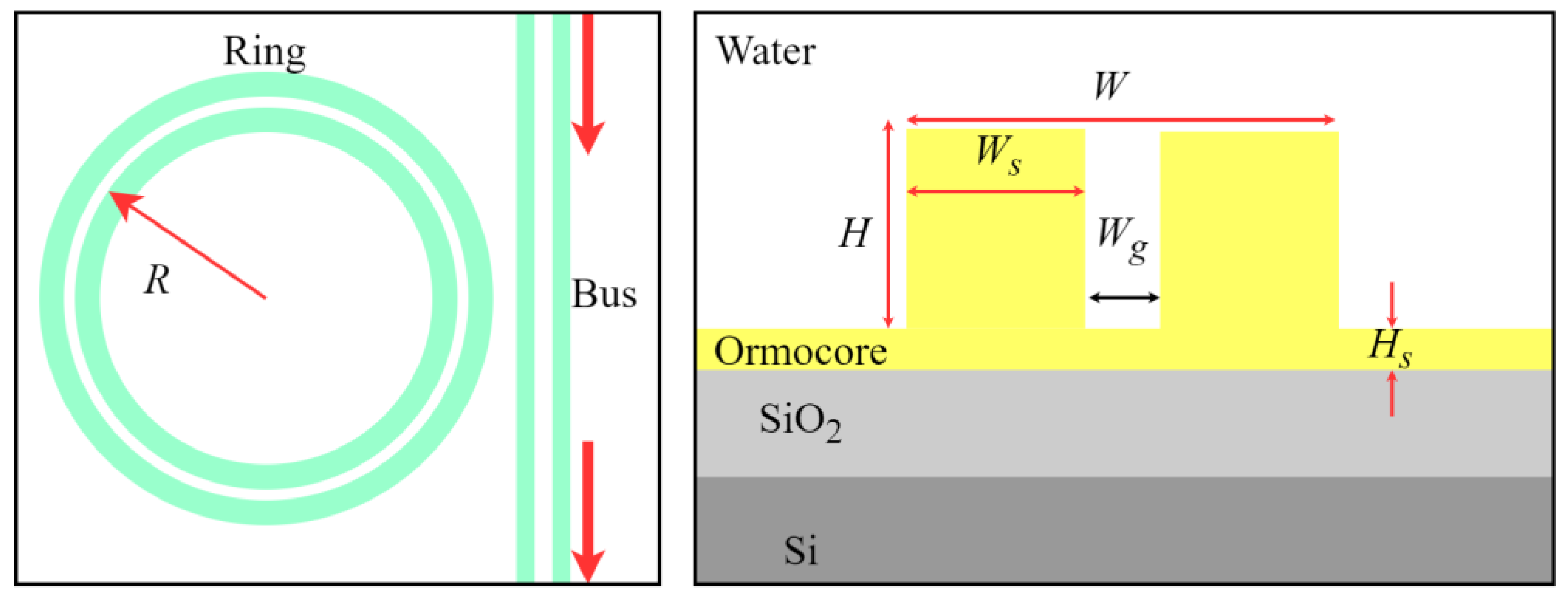 Applsci 13 03829 g012