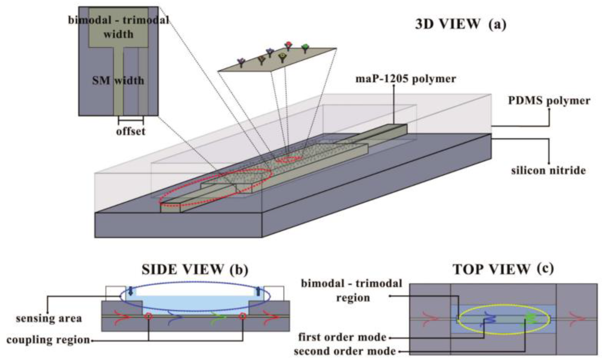 Applsci 13 03829 g023