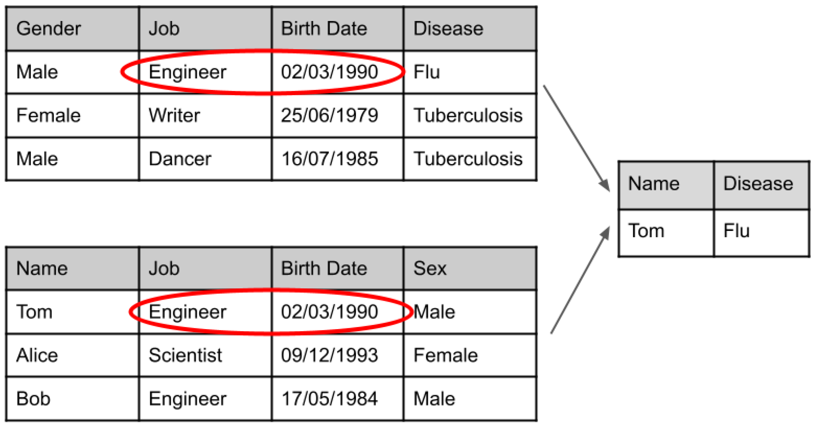 Applsci 13 03830 g002