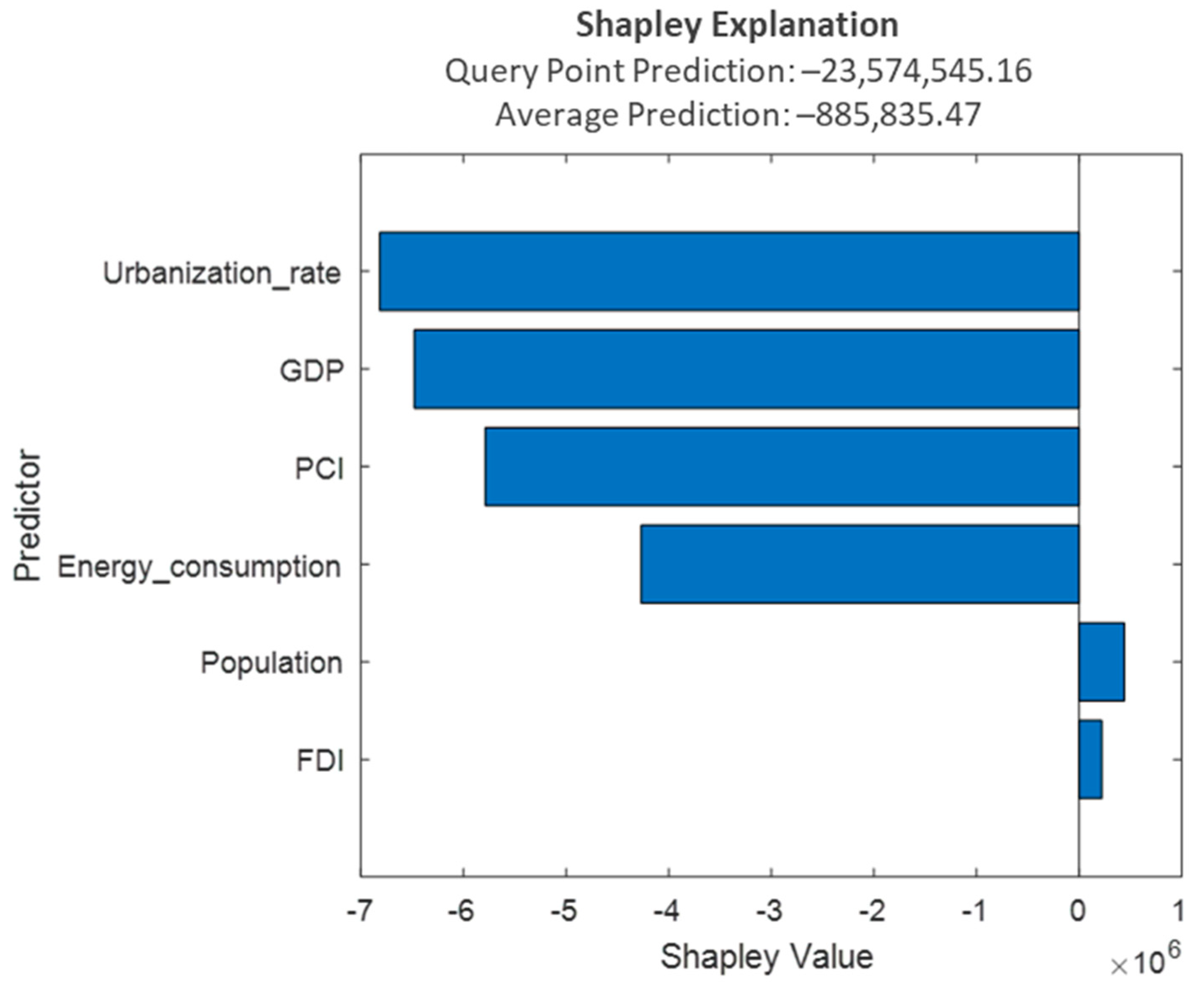 Applsci 13 03832 g008