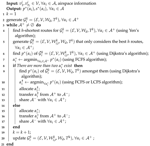 Applsci 13 03833 i001 Applsci 13 03833 i001
