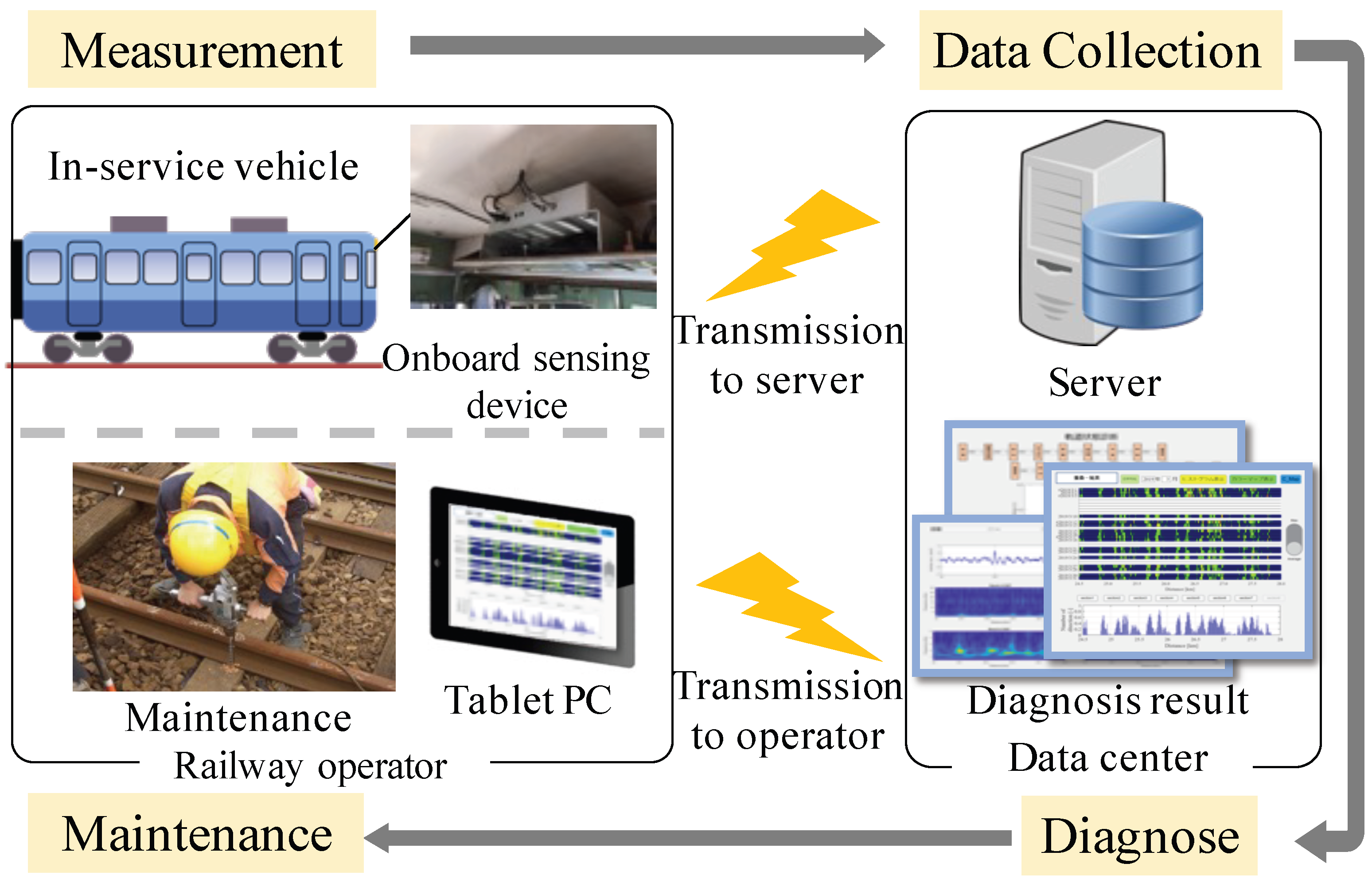 Applsci 13 03835 g001