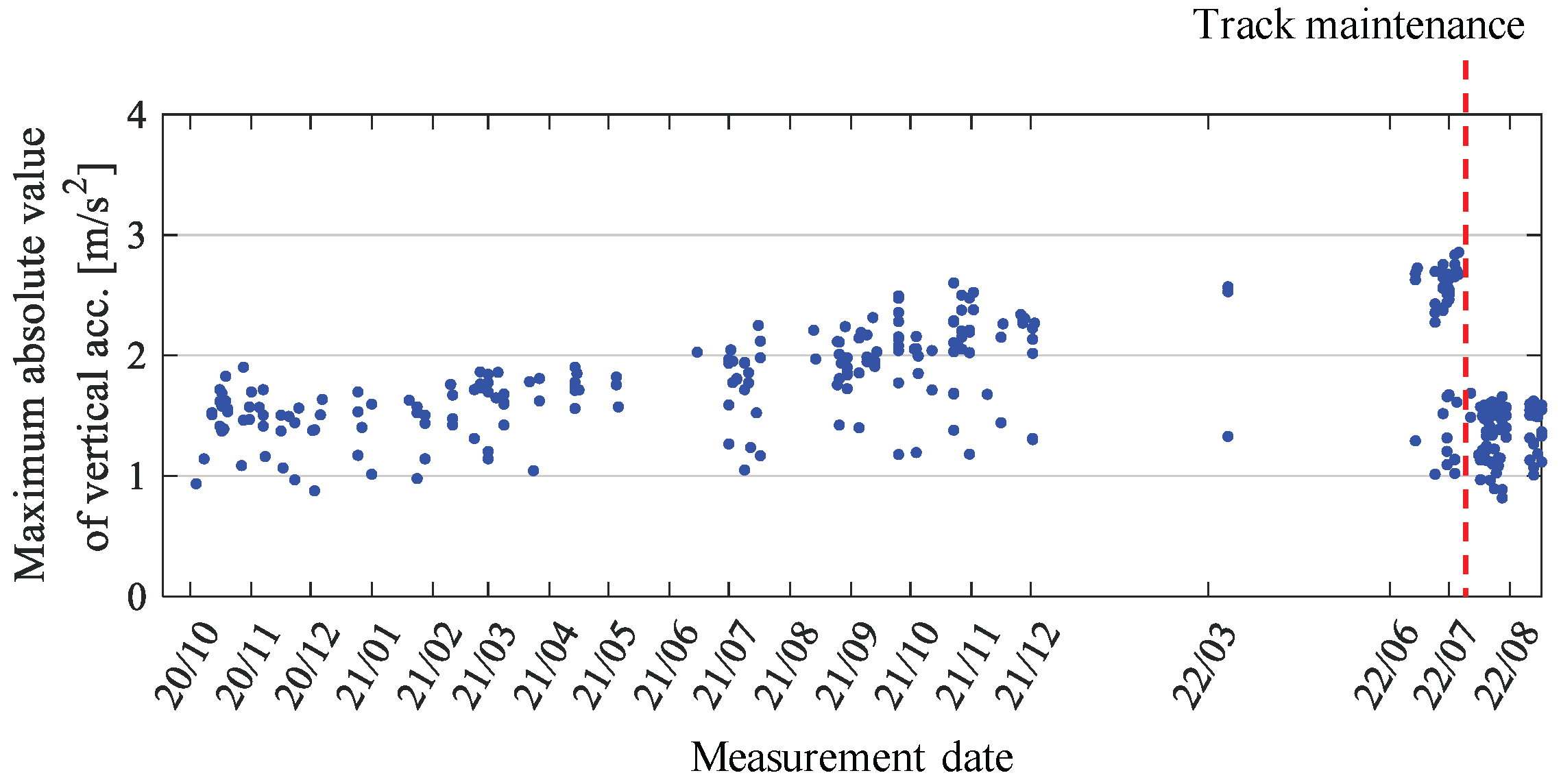 Applsci 13 03835 g005