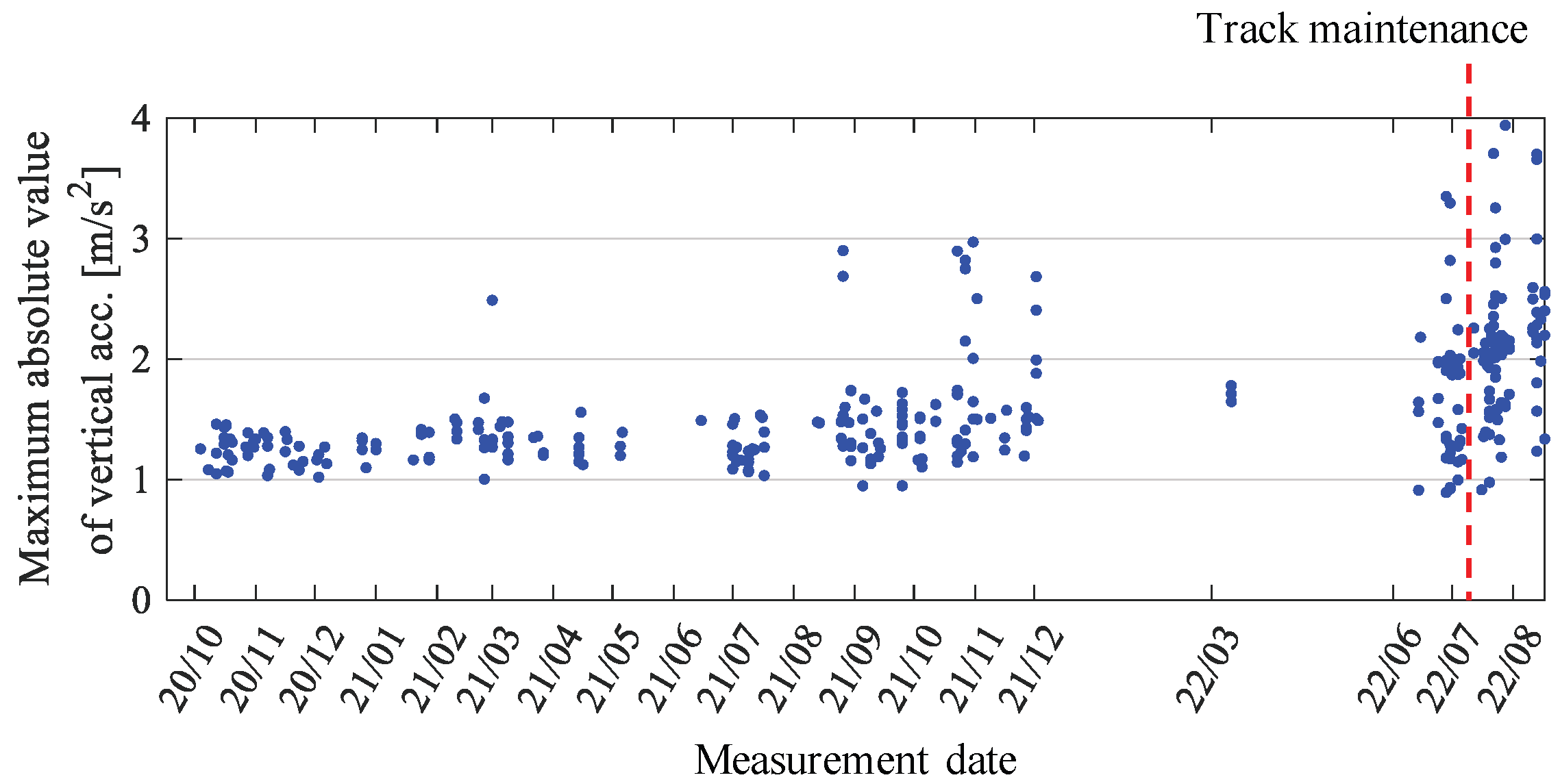 Applsci 13 03835 g006