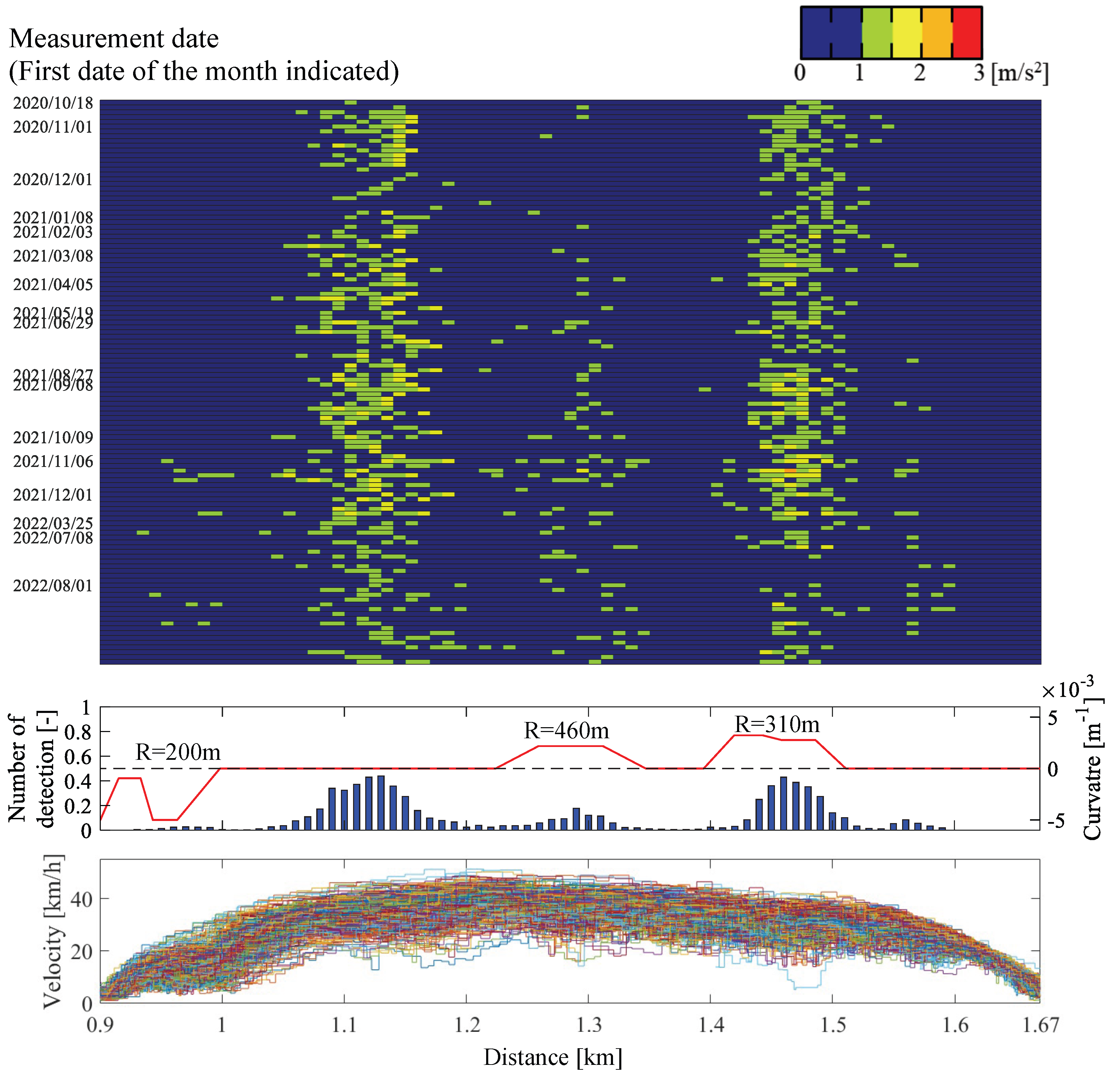 Applsci 13 03835 g007
