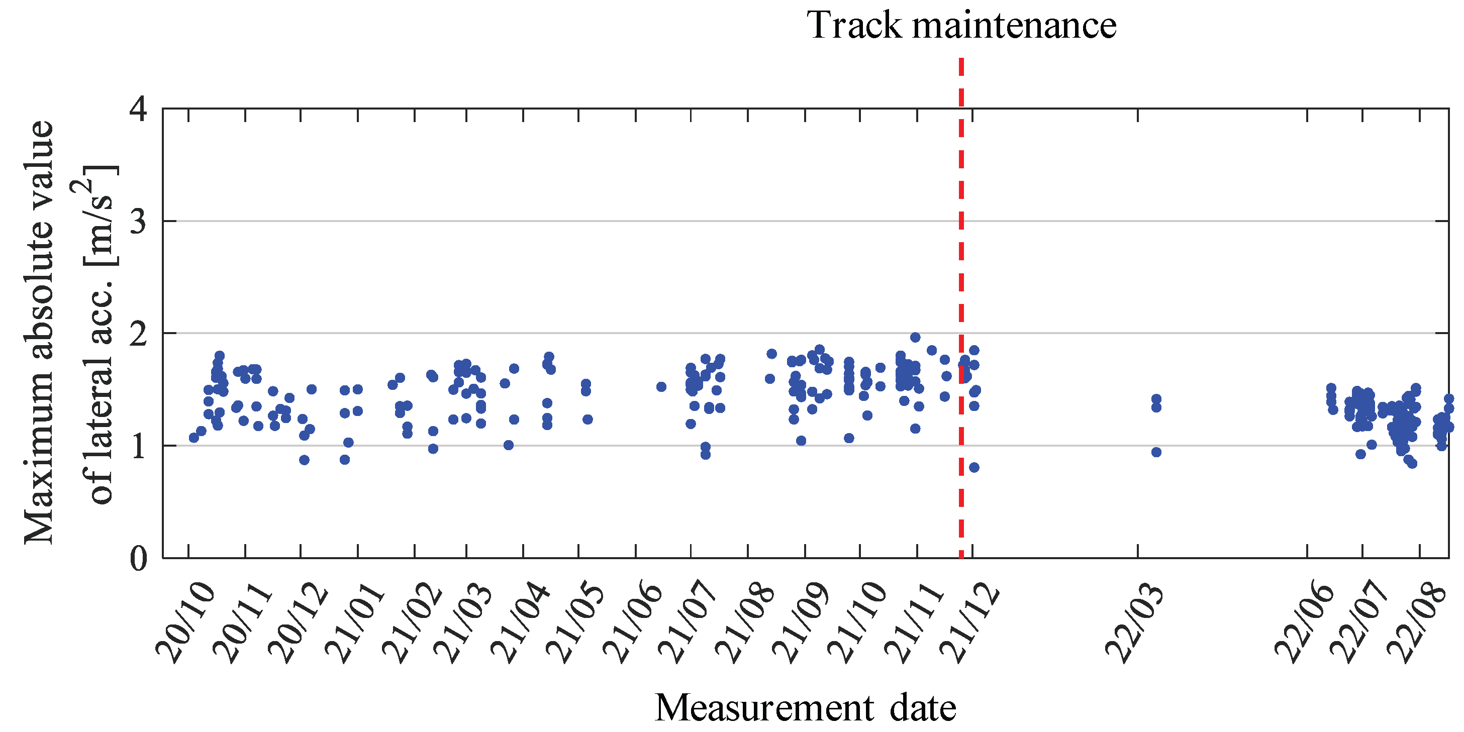 Applsci 13 03835 g008