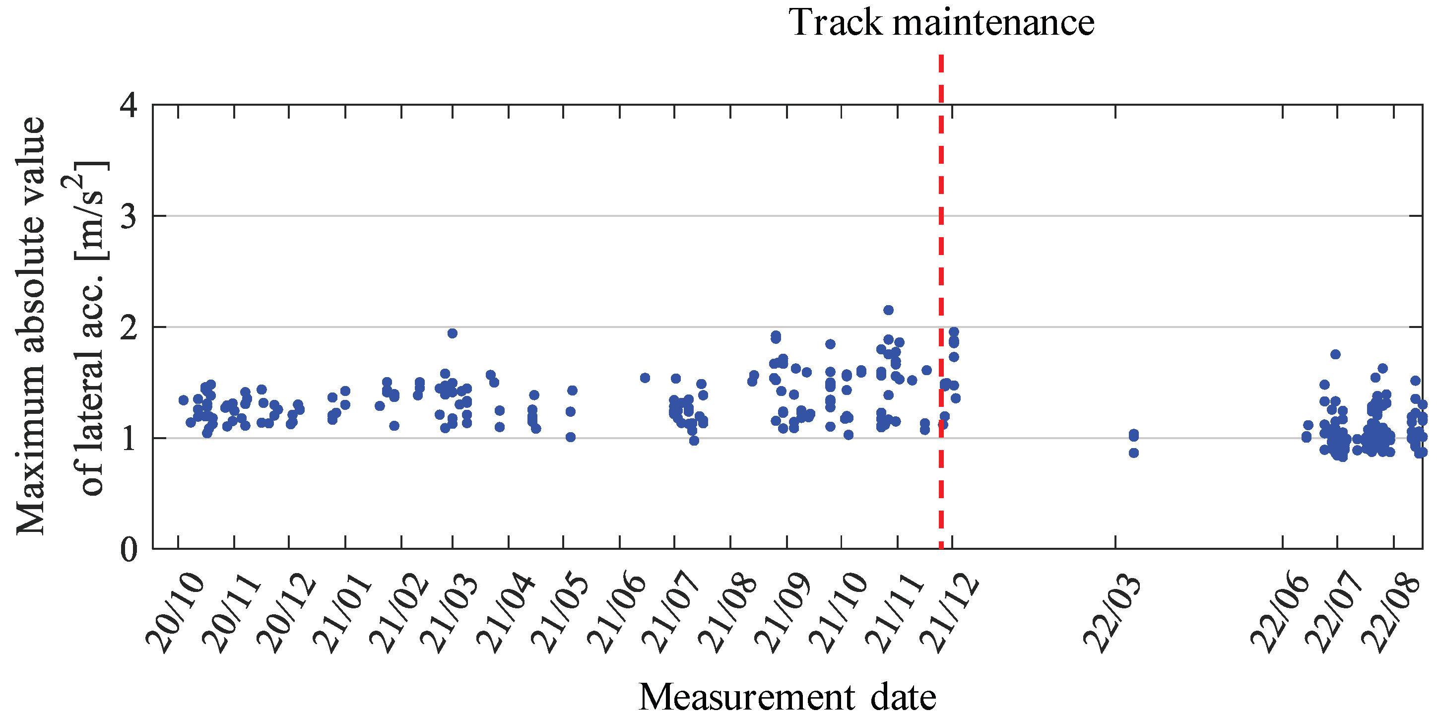 Applsci 13 03835 g009