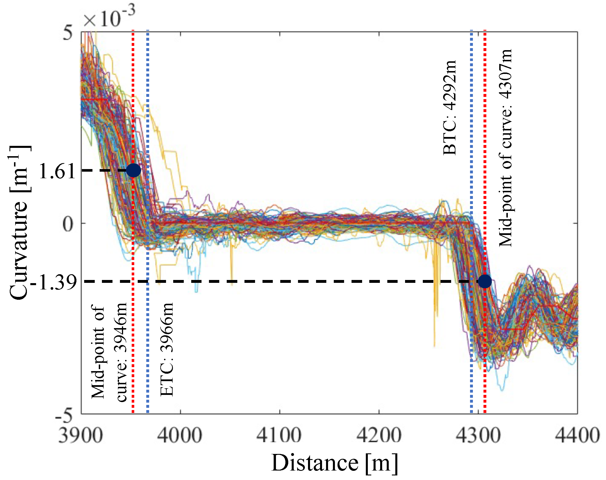 Applsci 13 03835 g013