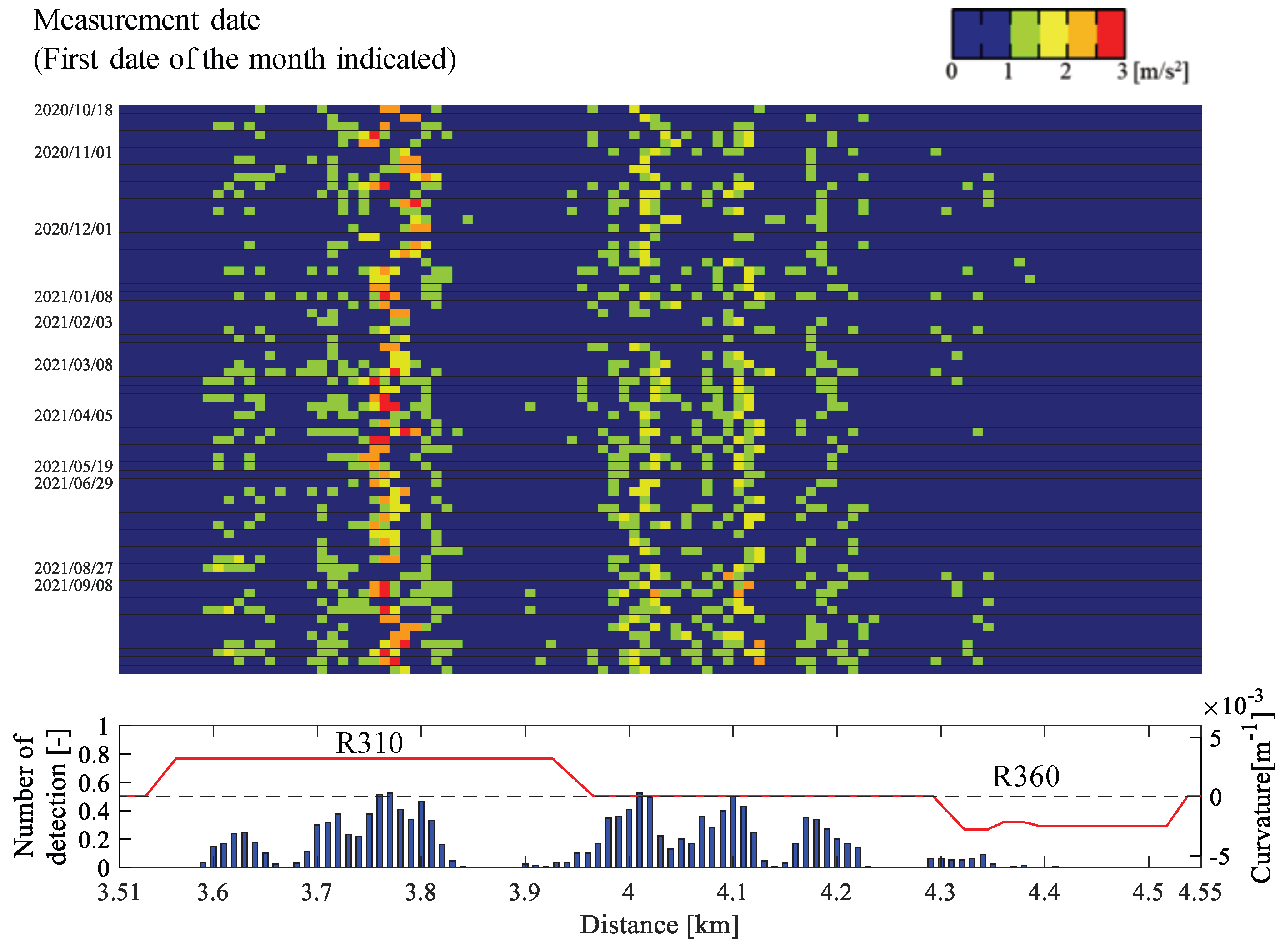 Applsci 13 03835 g015