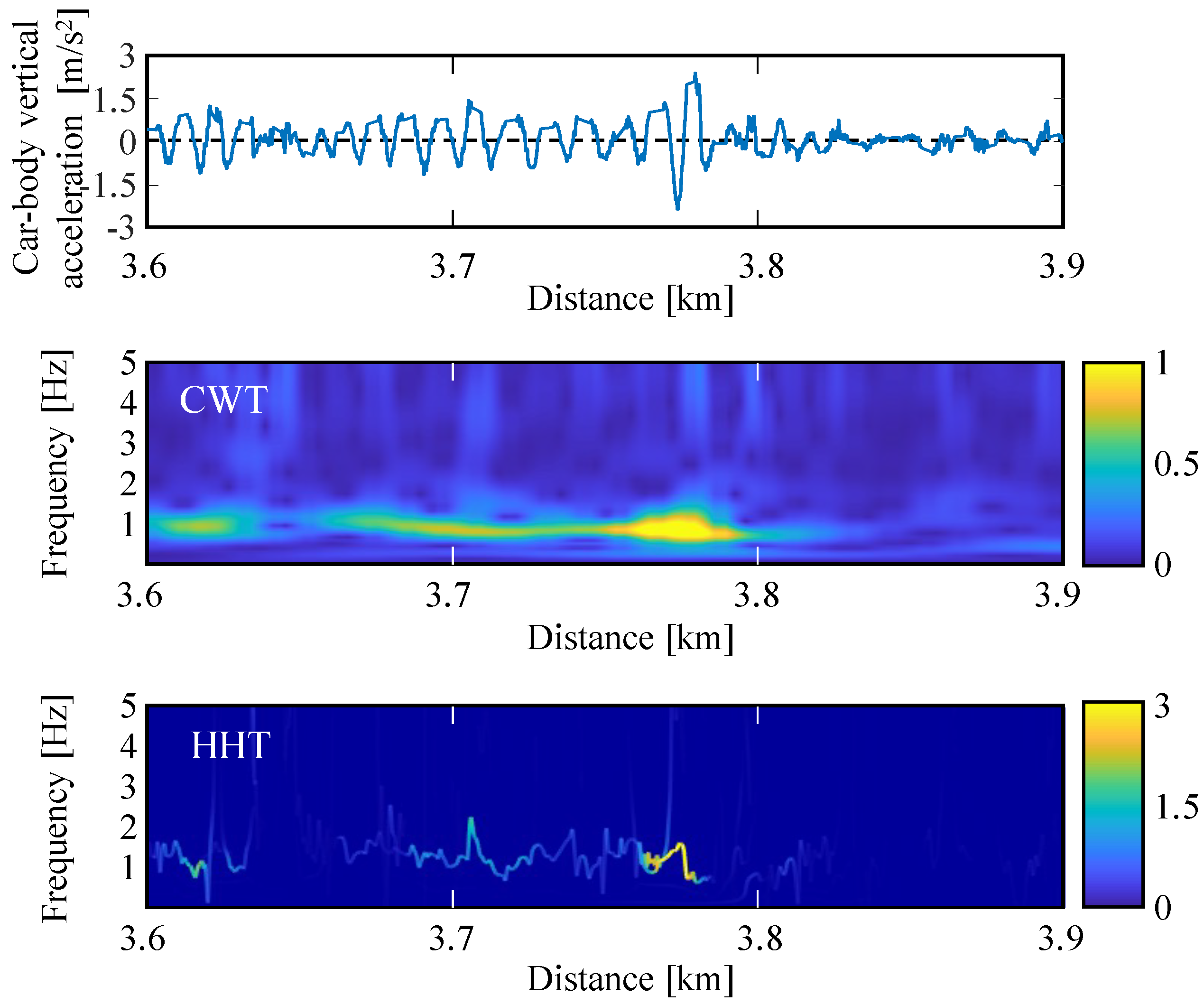 Applsci 13 03835 g018