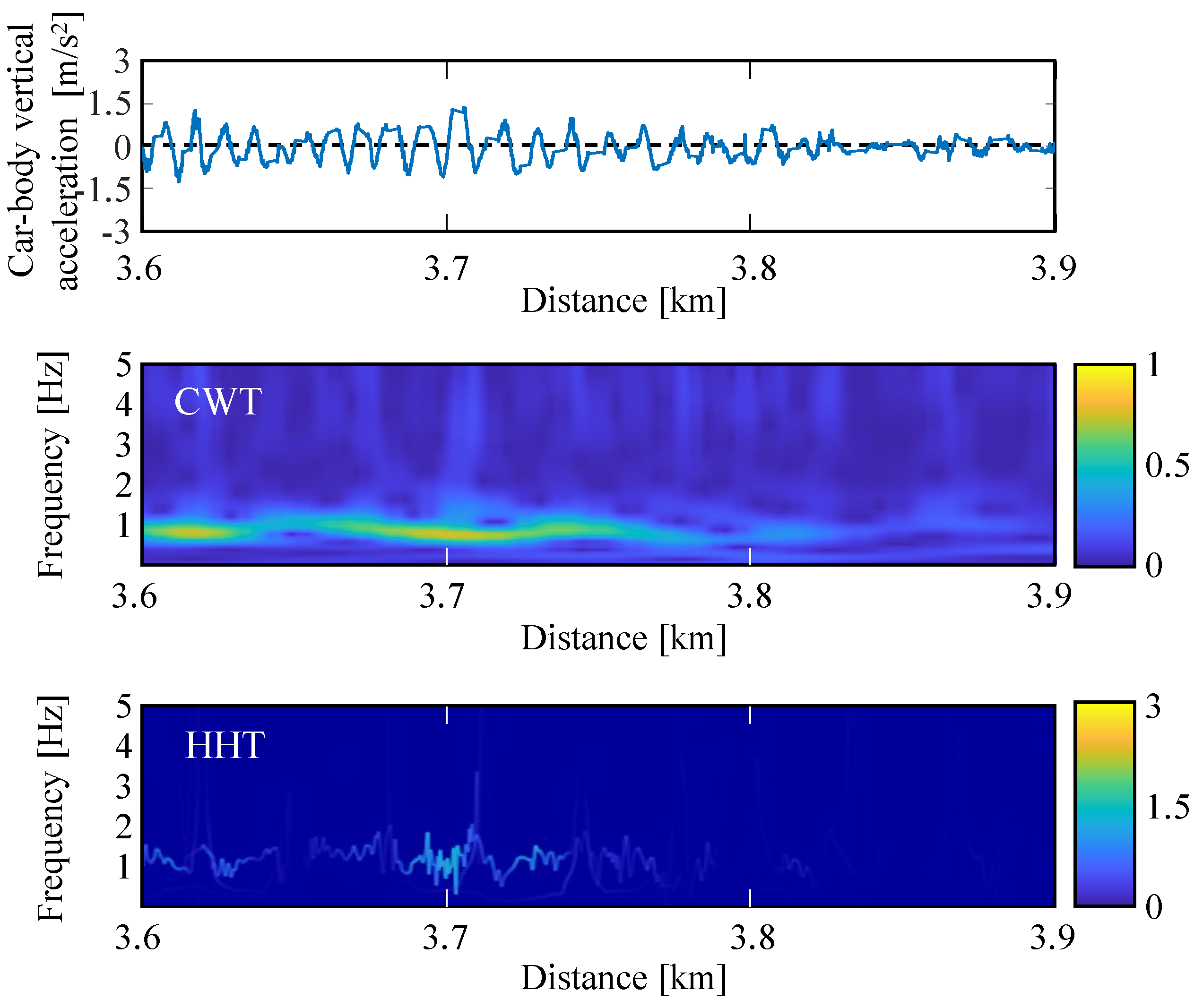 Applsci 13 03835 g019