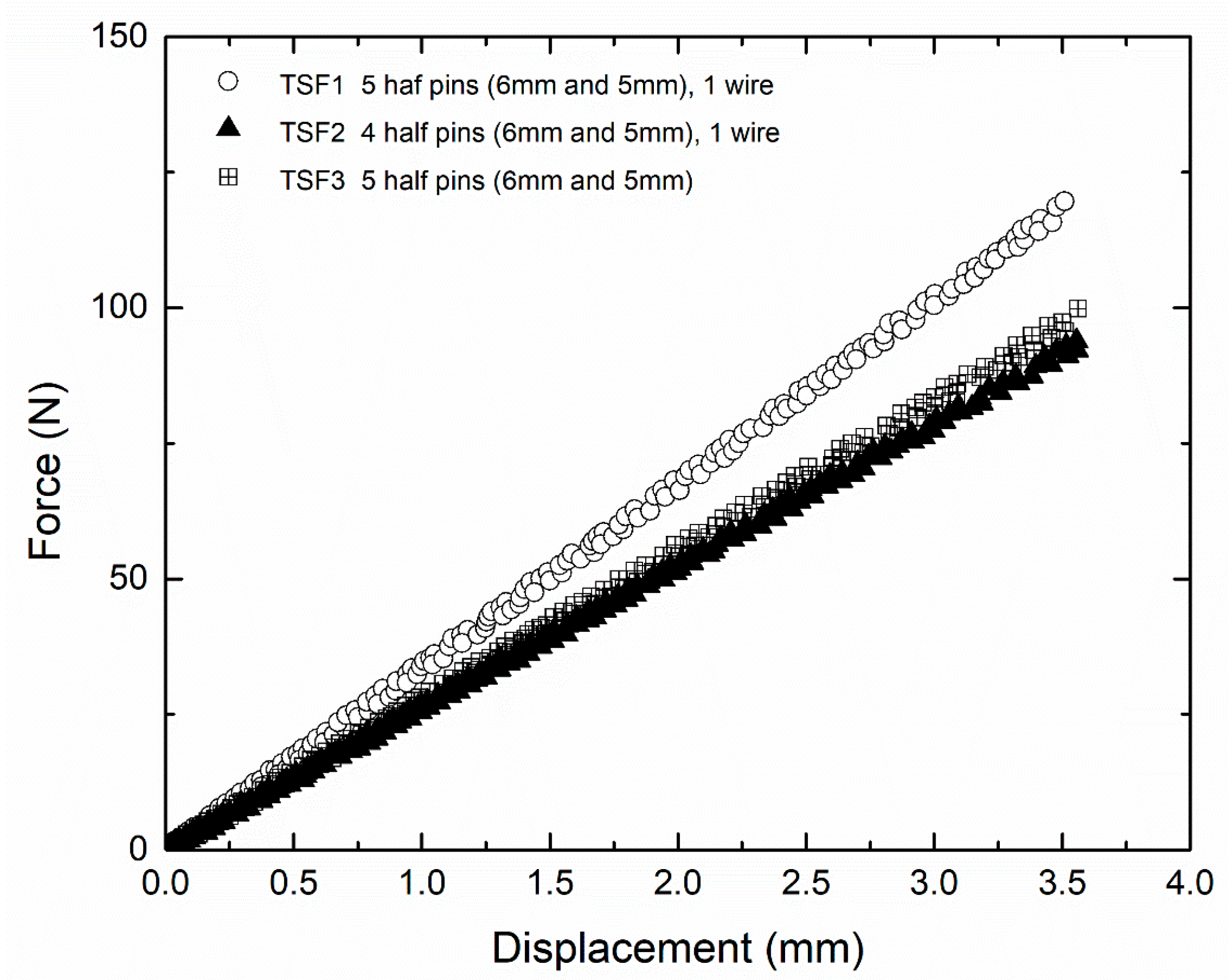 Applsci 13 03837 g007