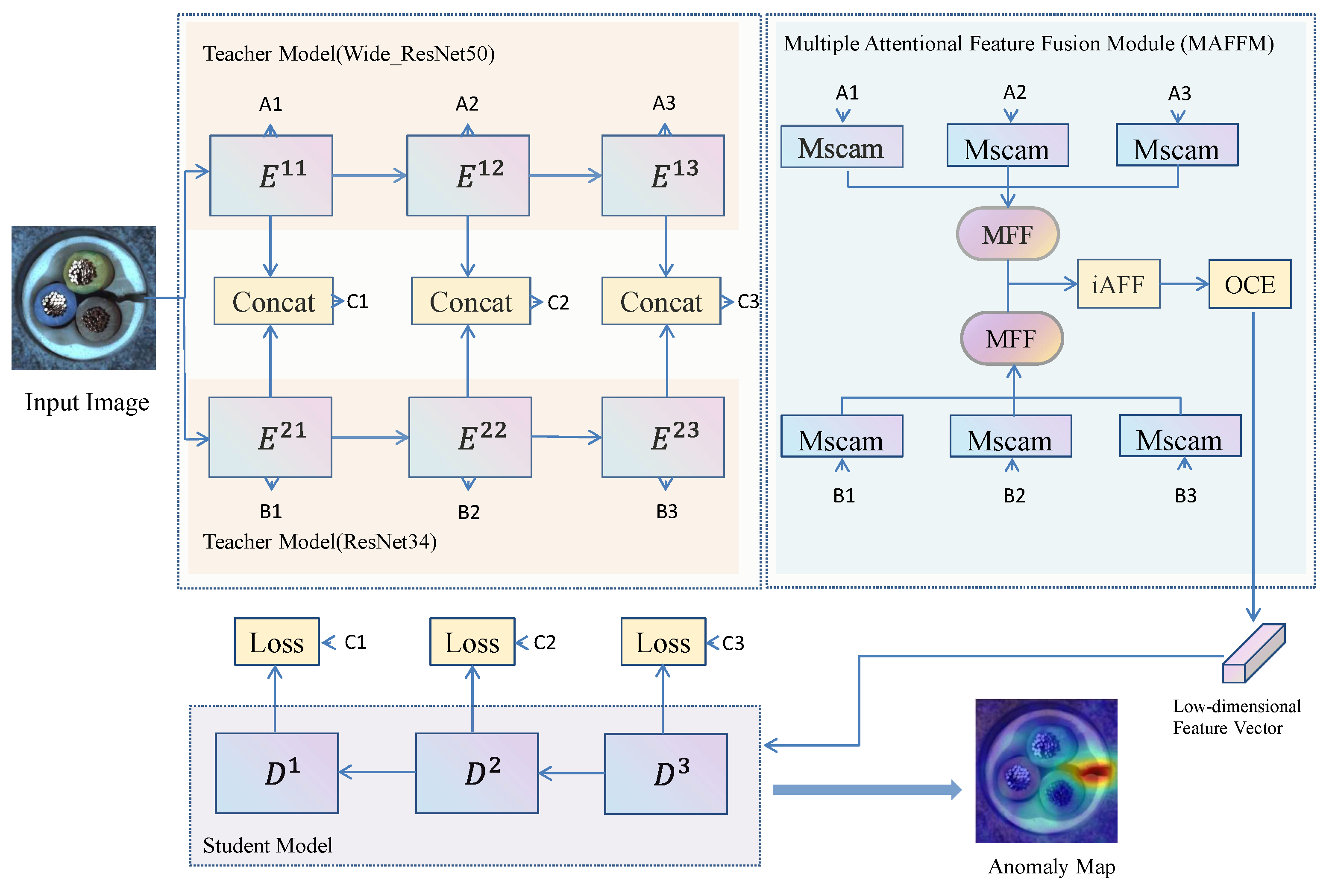 Applsci 13 03838 g001