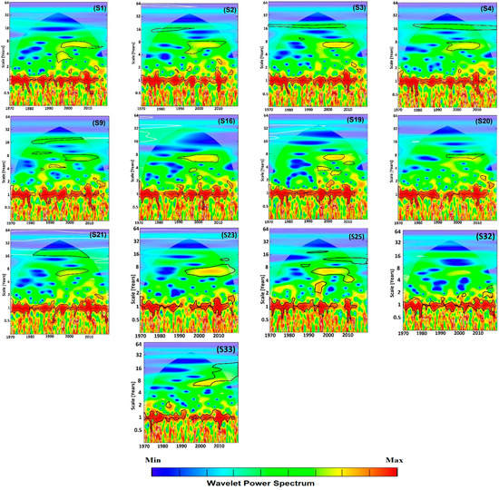 Applsci 13 03841 g002