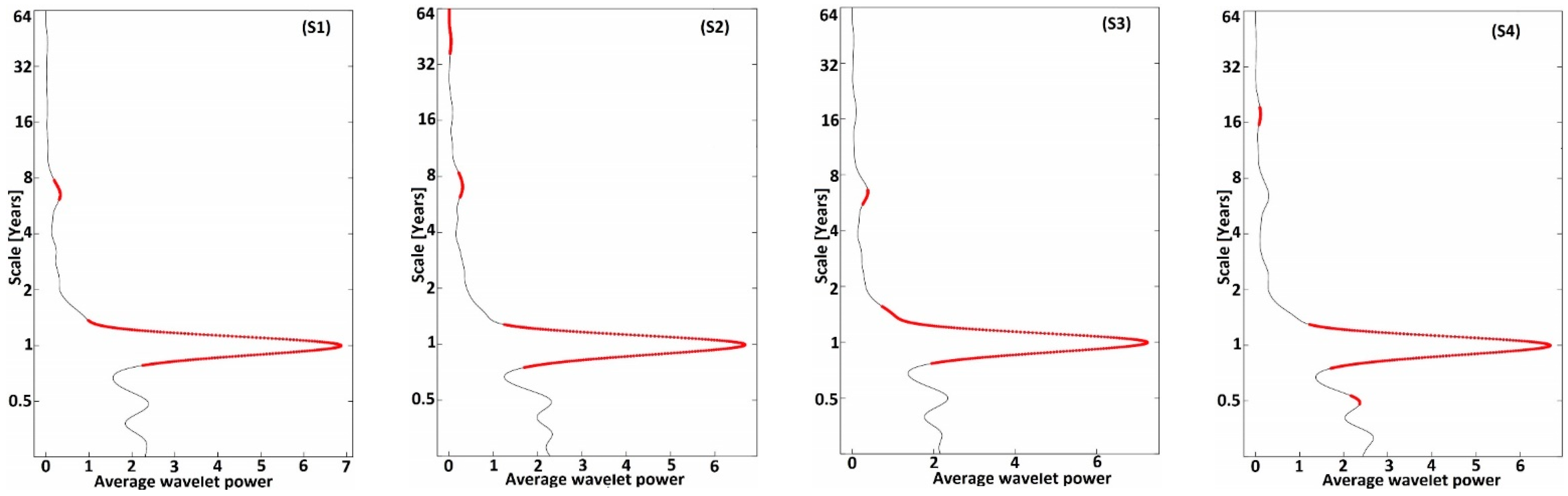 Applsci 13 03841 g003a