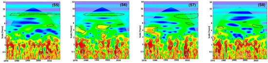 Applsci 13 03841 g004a