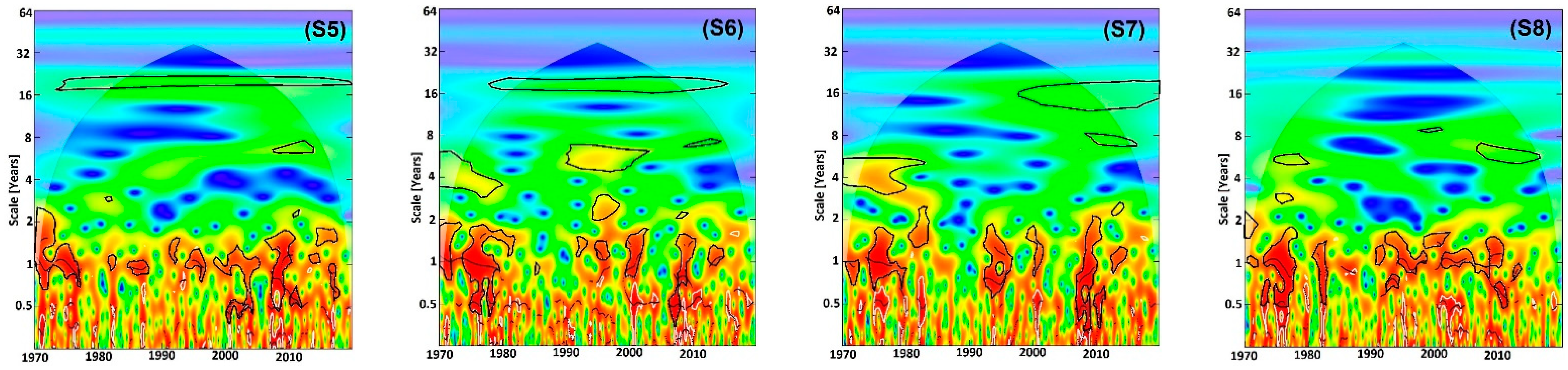 Applsci 13 03841 g004a
