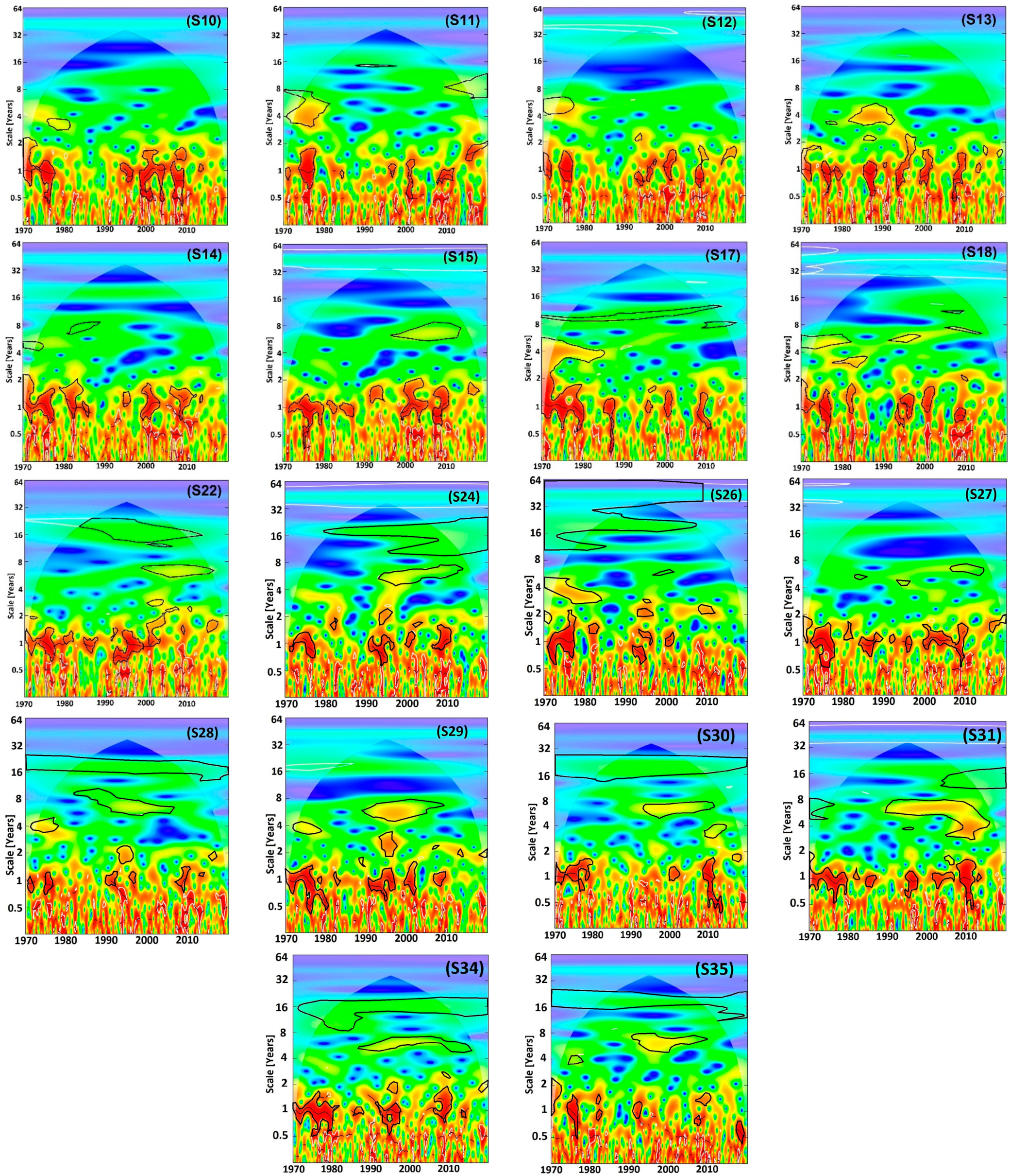 Applsci 13 03841 g004b