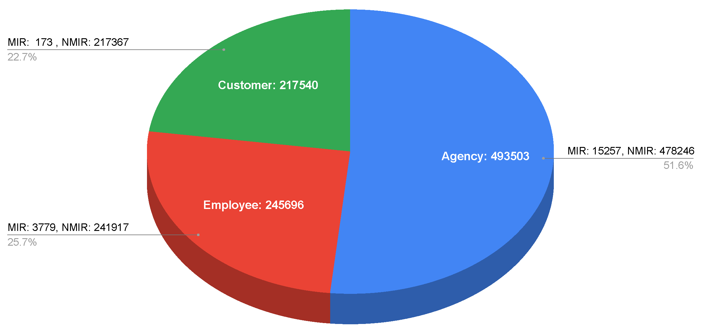 Applsci 13 03843 g002