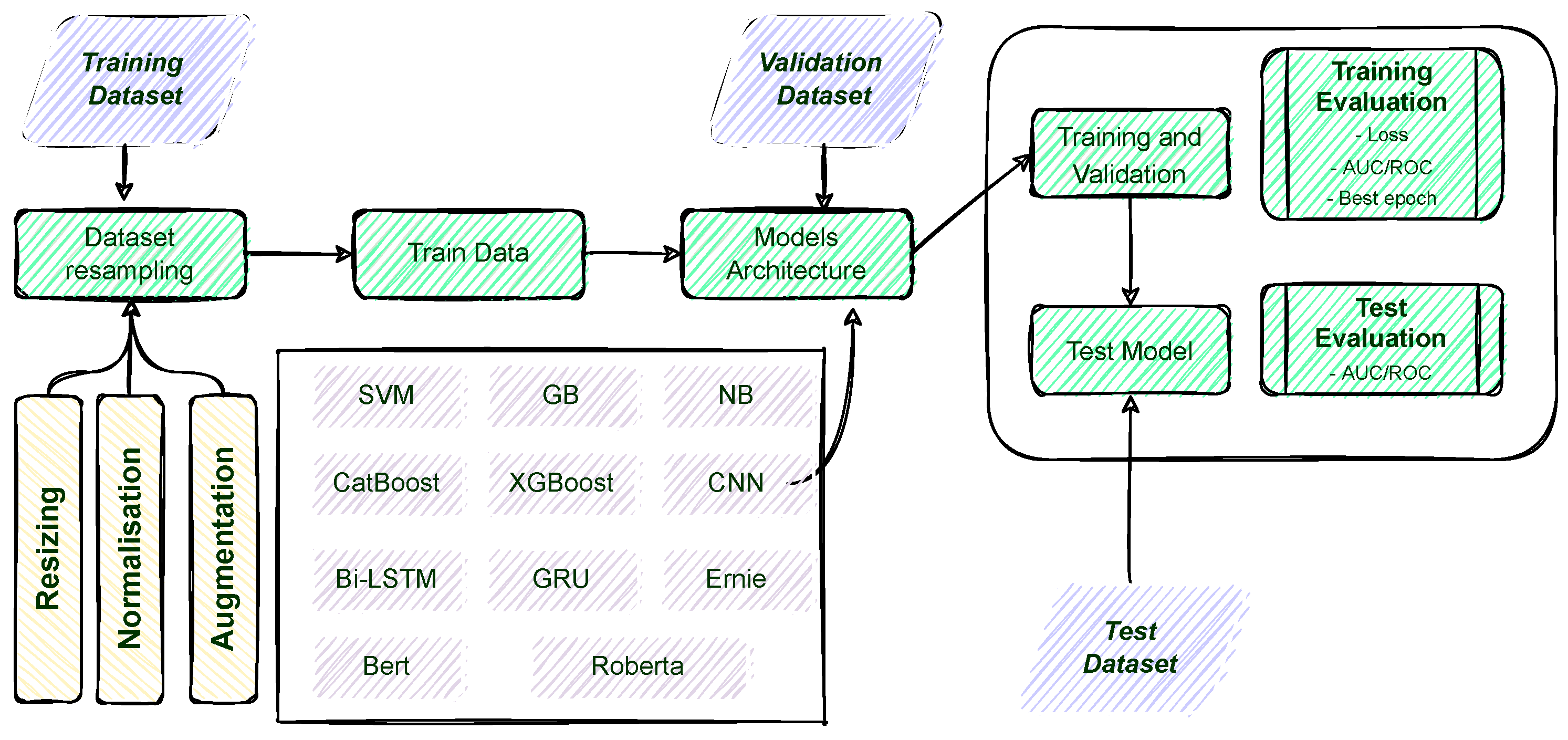 Applsci 13 03843 g004